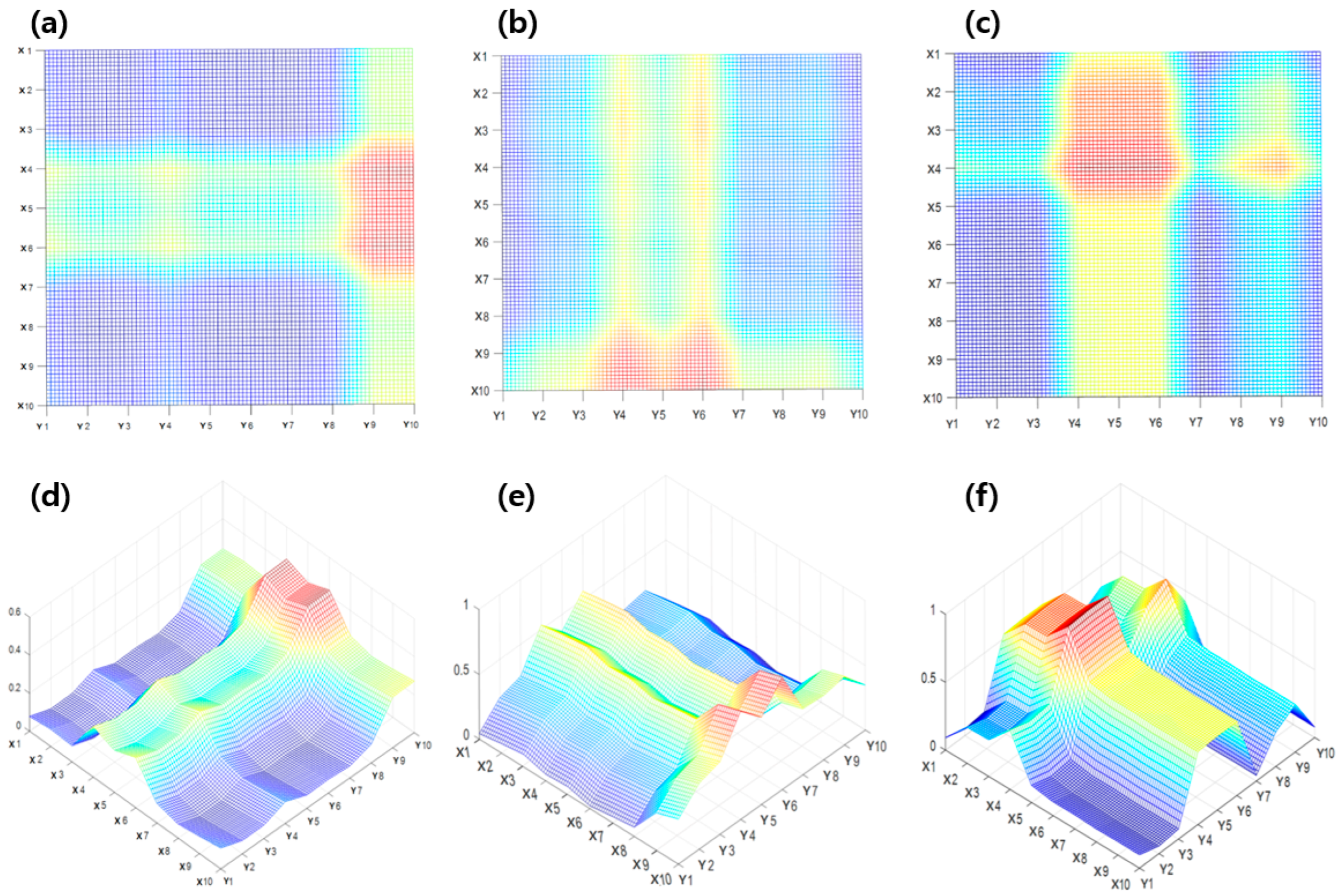Sensors 23 06093 g009 Sensors 23 06093 g009