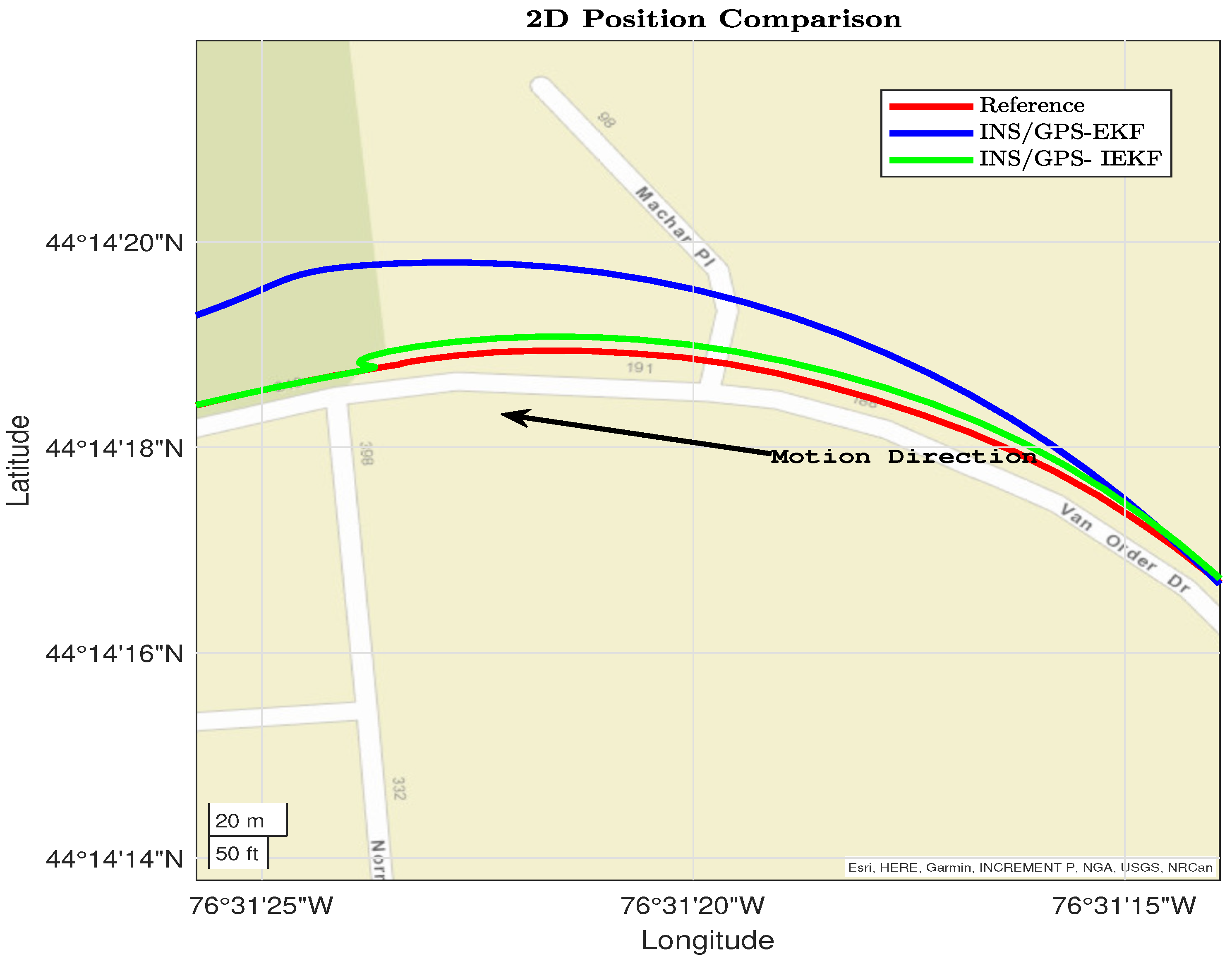 Sensors 23 06097 g008 Sensors 23 06097 g008