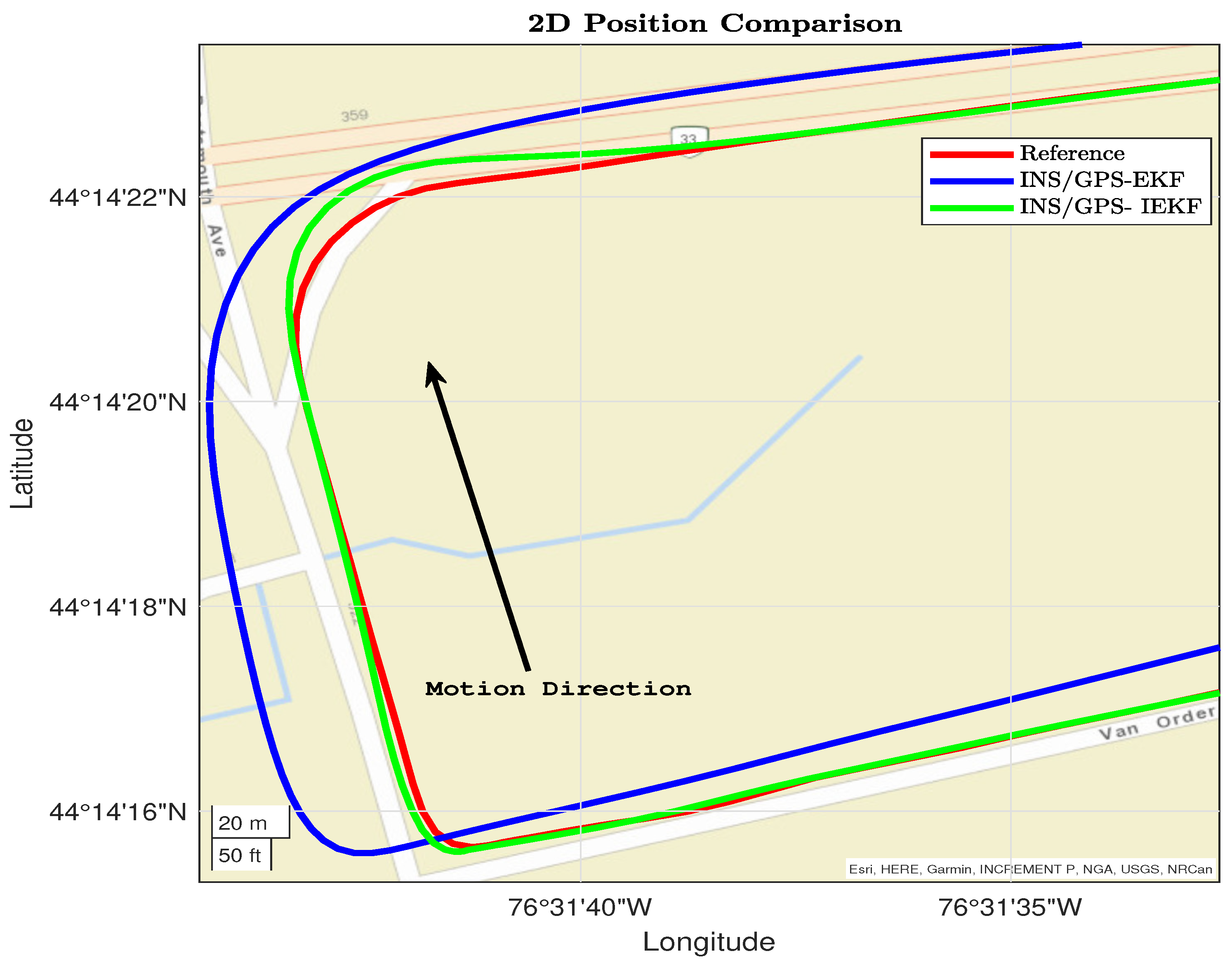 Sensors 23 06097 g009 Sensors 23 06097 g009