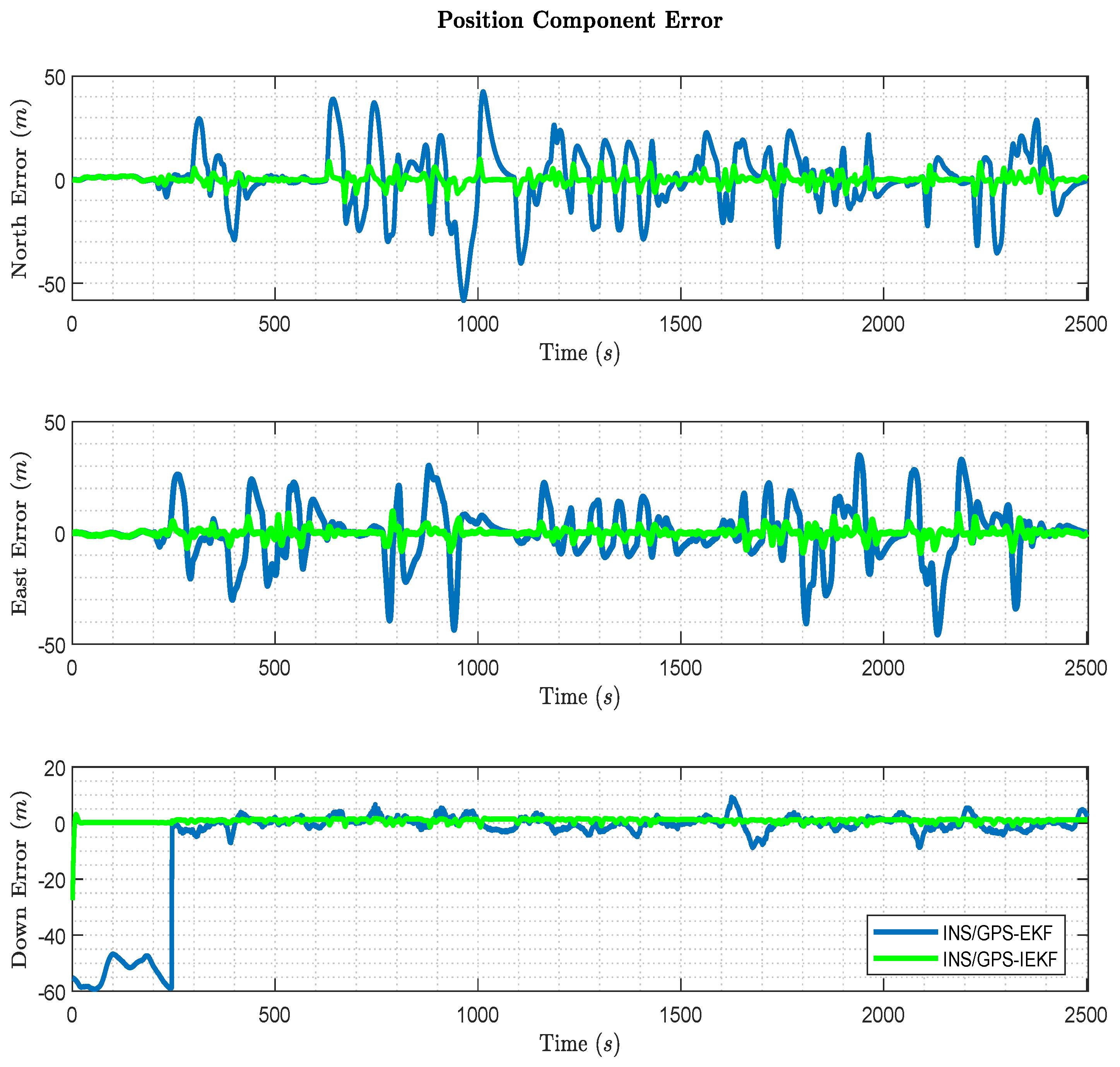 Sensors 23 06097 g011 Sensors 23 06097 g011