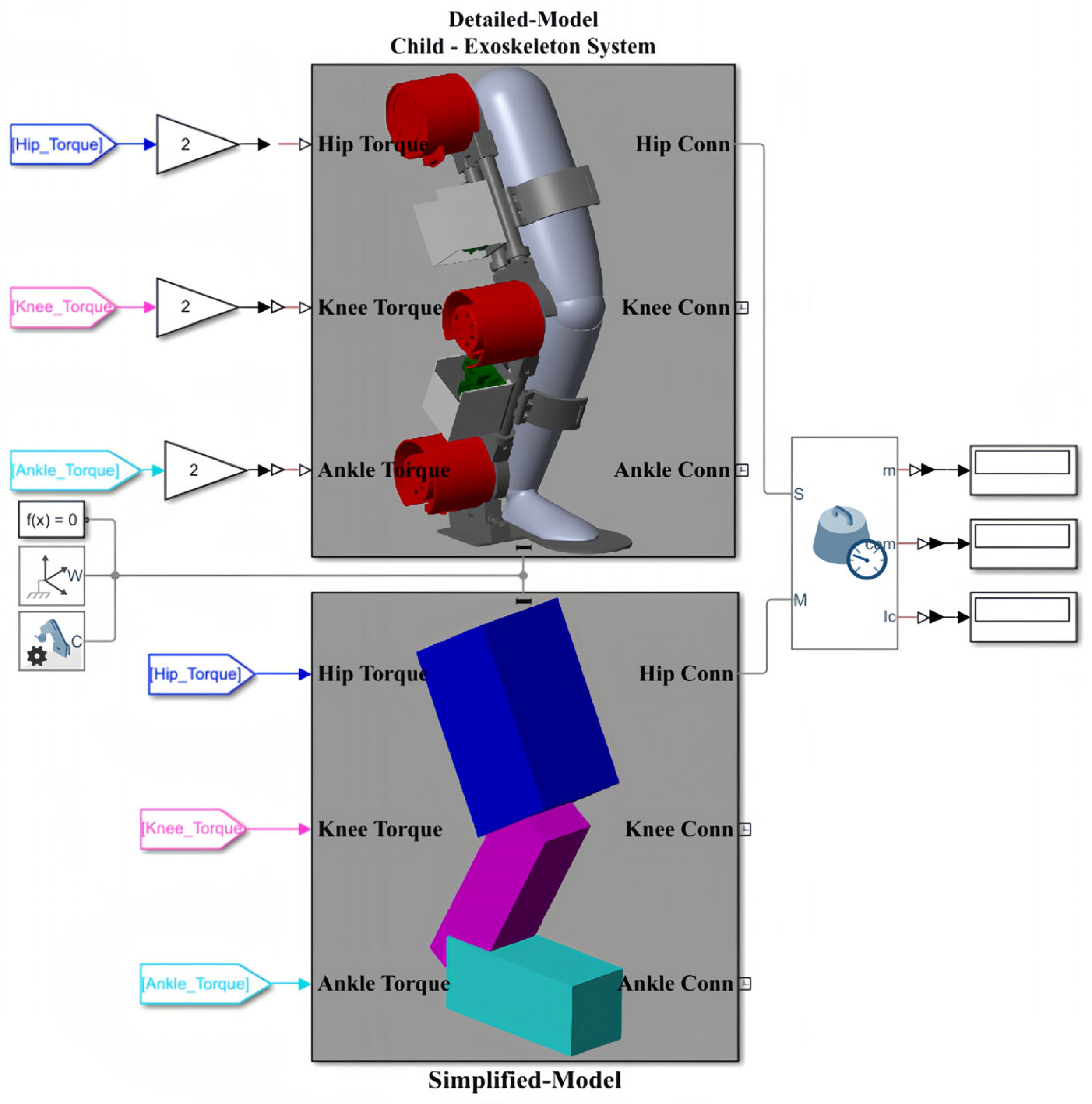 Sensors 23 06103 g009