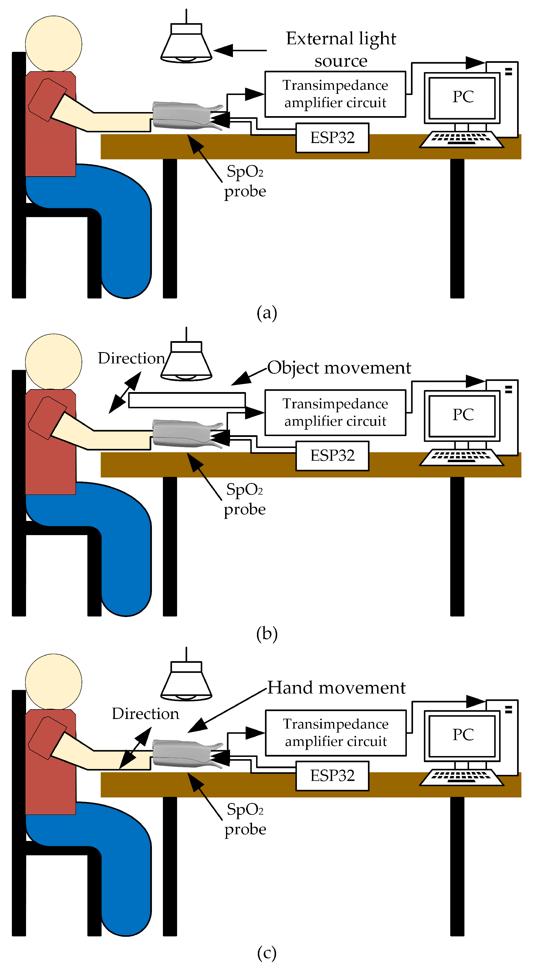 Sensors 23 06106 g010 Sensors 23 06106 g010
