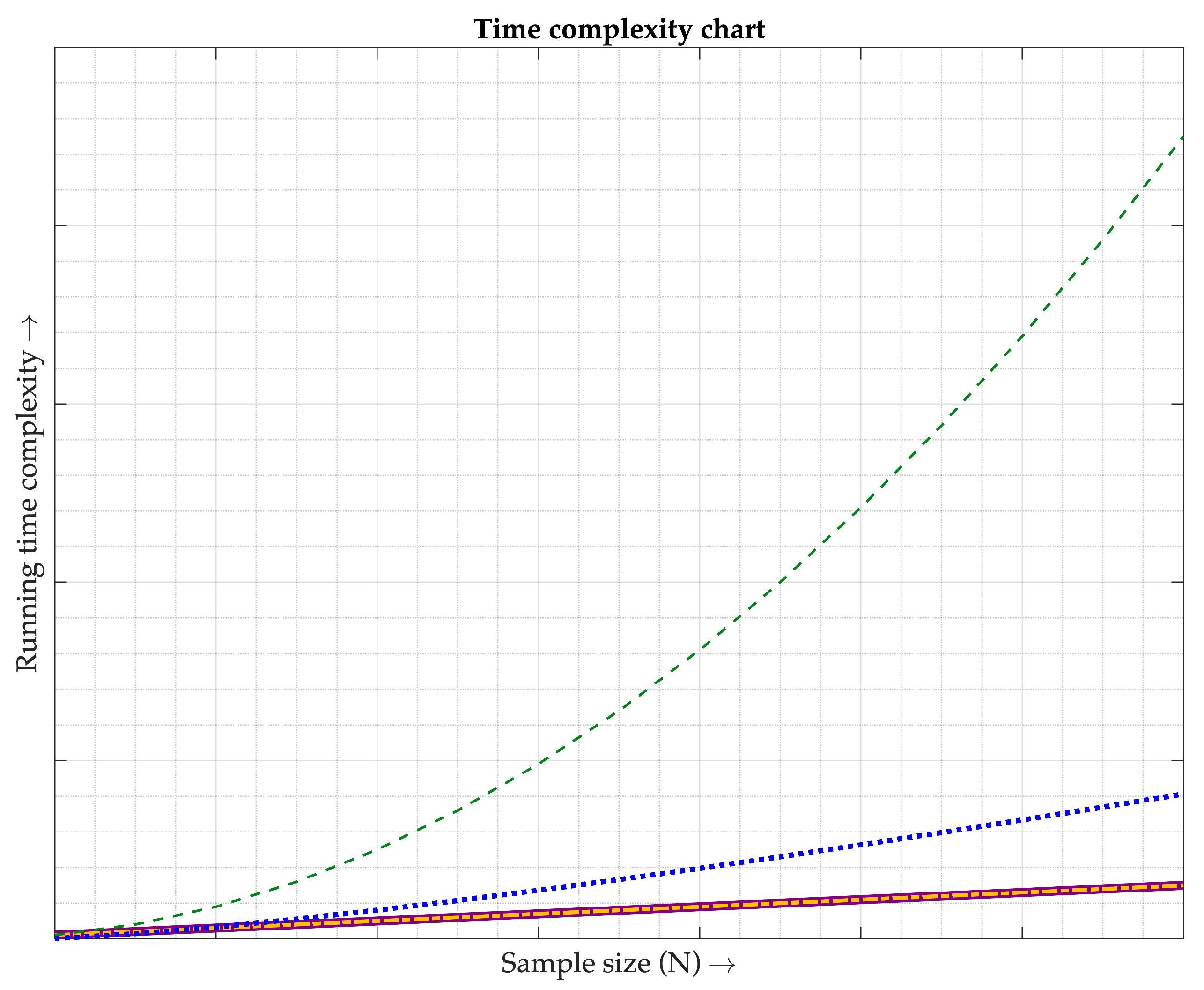 Sensors 23 06106 g013 Sensors 23 06106 g013