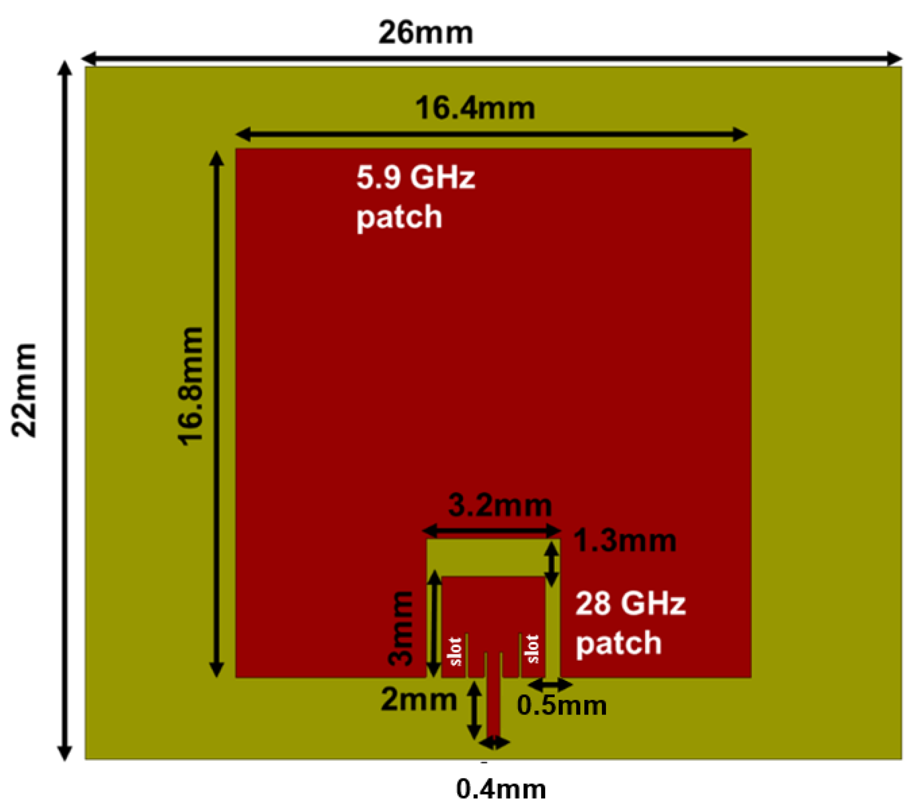 Sensors 23 06108 g006