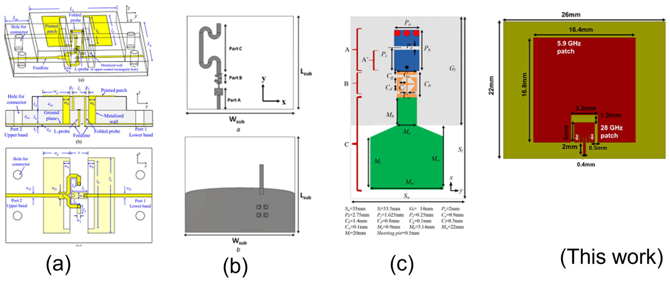 Sensors 23 06108 g016