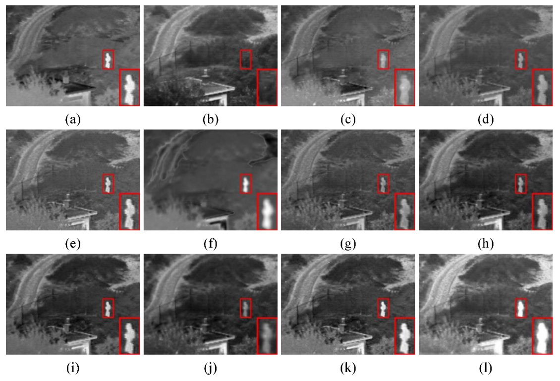 Sensors 23 06113 g007
