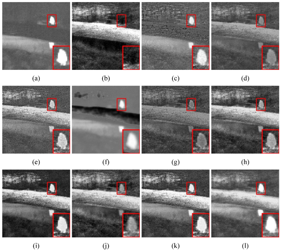 Sensors 23 06113 g008
