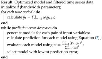 Sensors 23 06118 i001