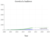 Sensors 23 06120 i002