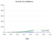 Sensors 23 06120 i004