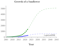 Sensors 23 06120 i008