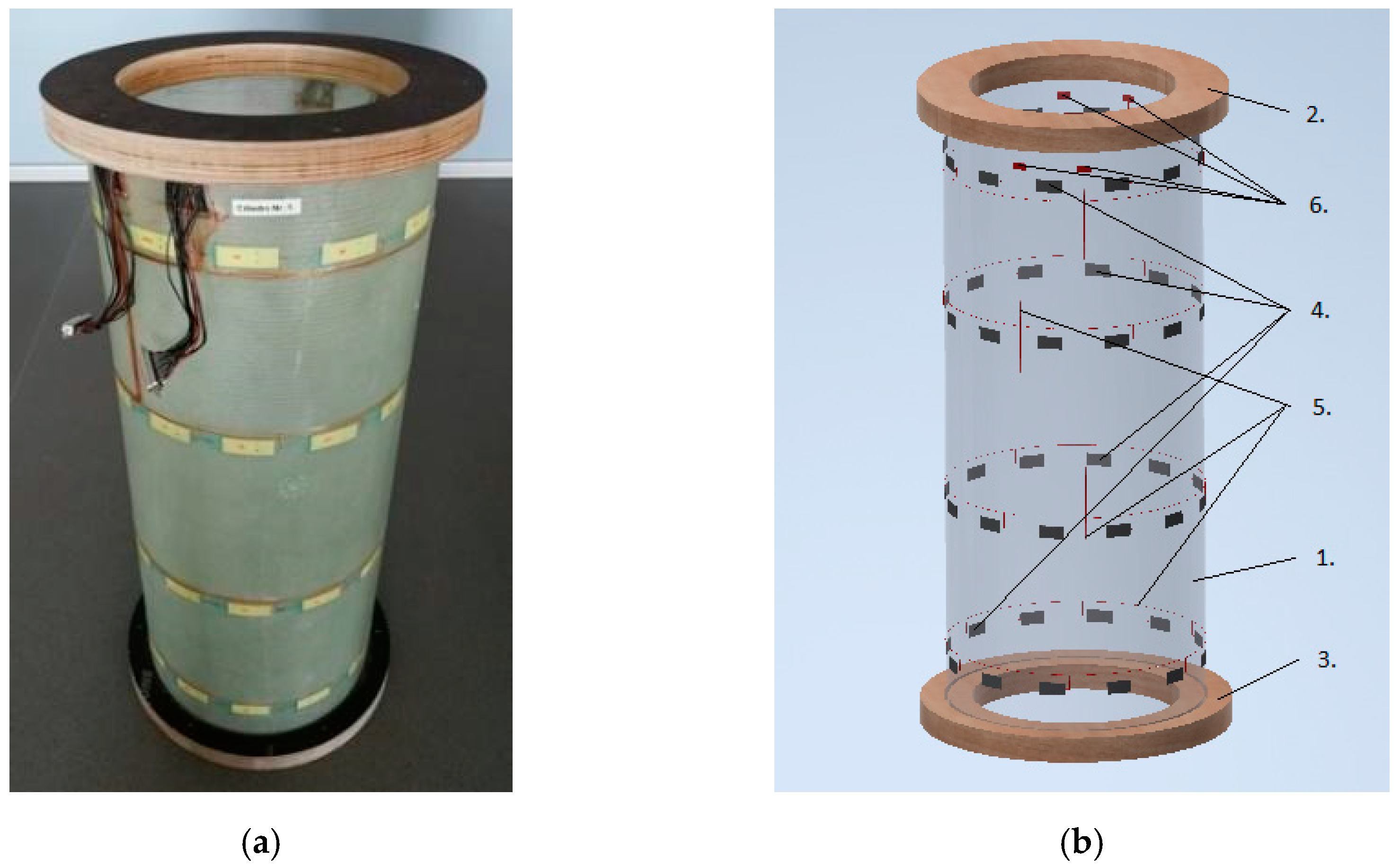 Sensors 23 06121 g004