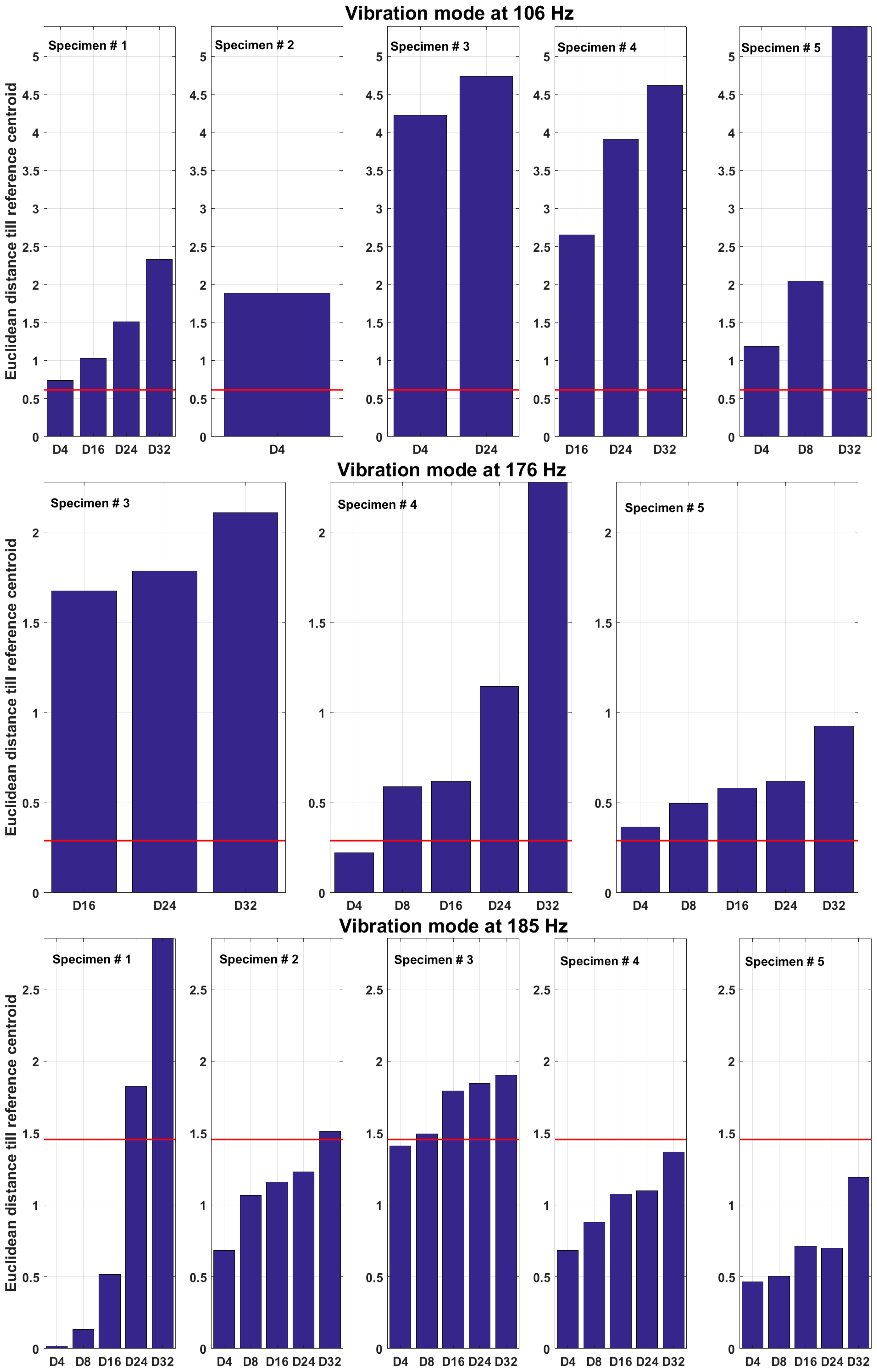 Sensors 23 06121 g015