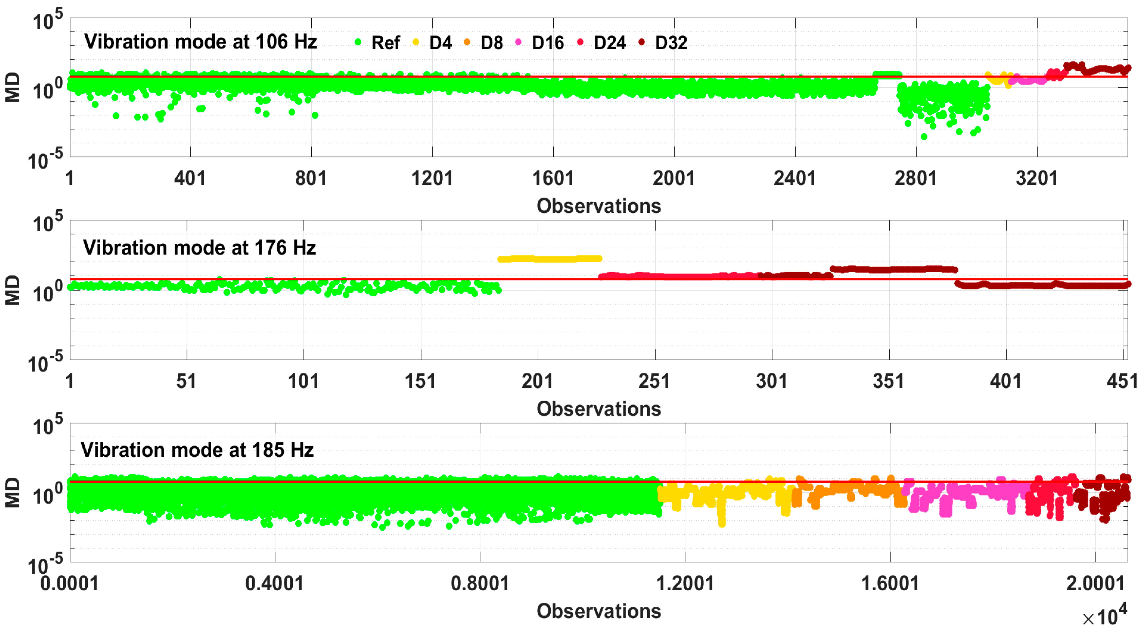Sensors 23 06121 g016