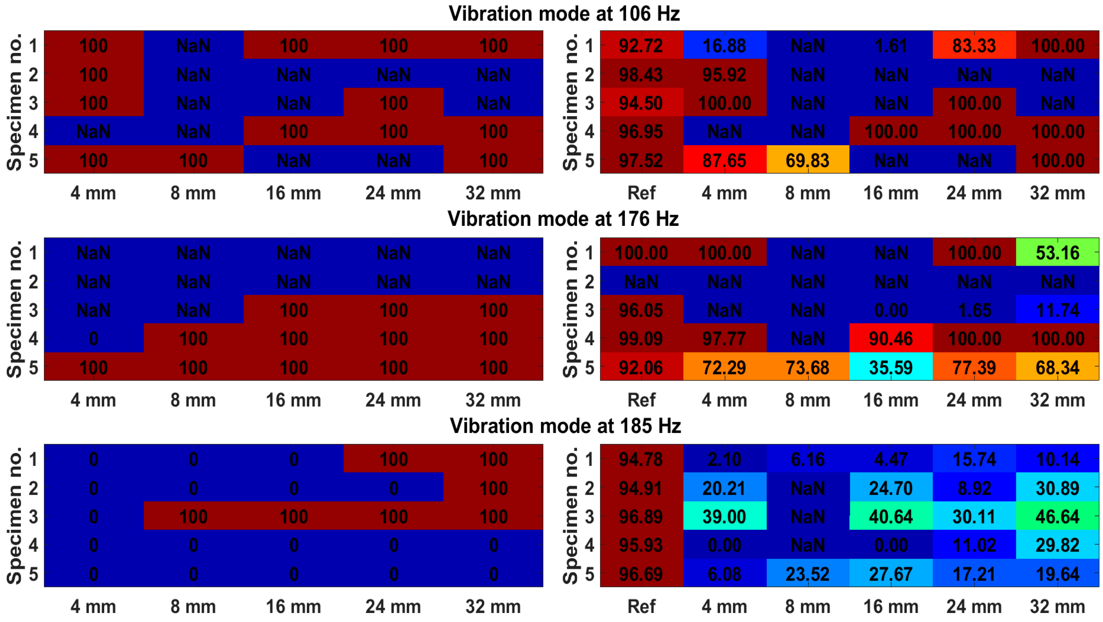 Sensors 23 06121 g017