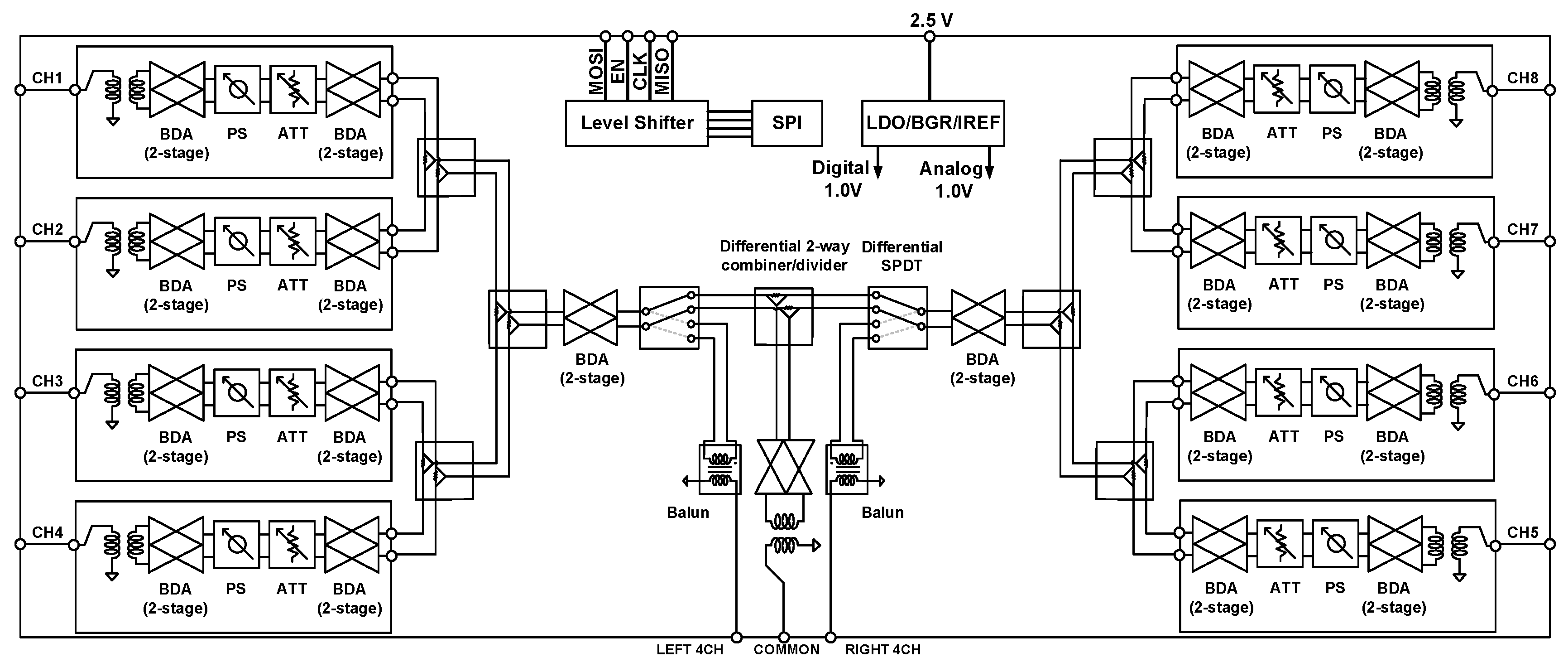 Sensors 23 06124 g001