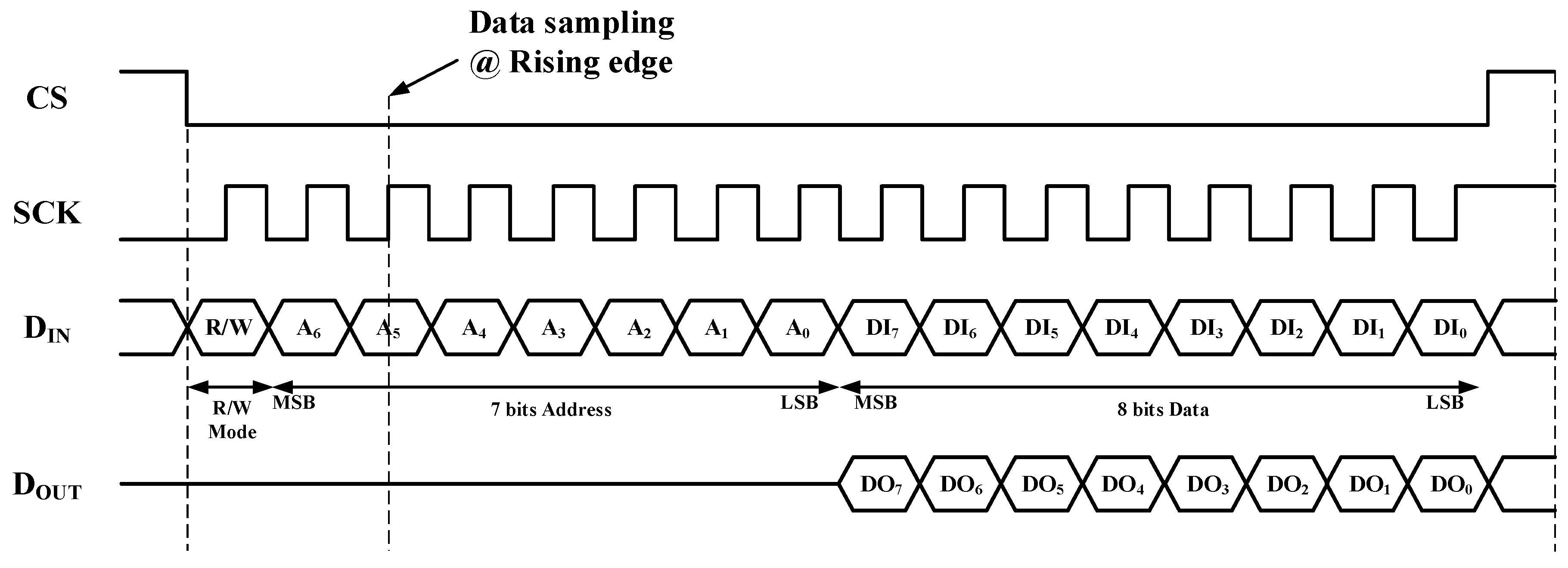 Sensors 23 06124 g015