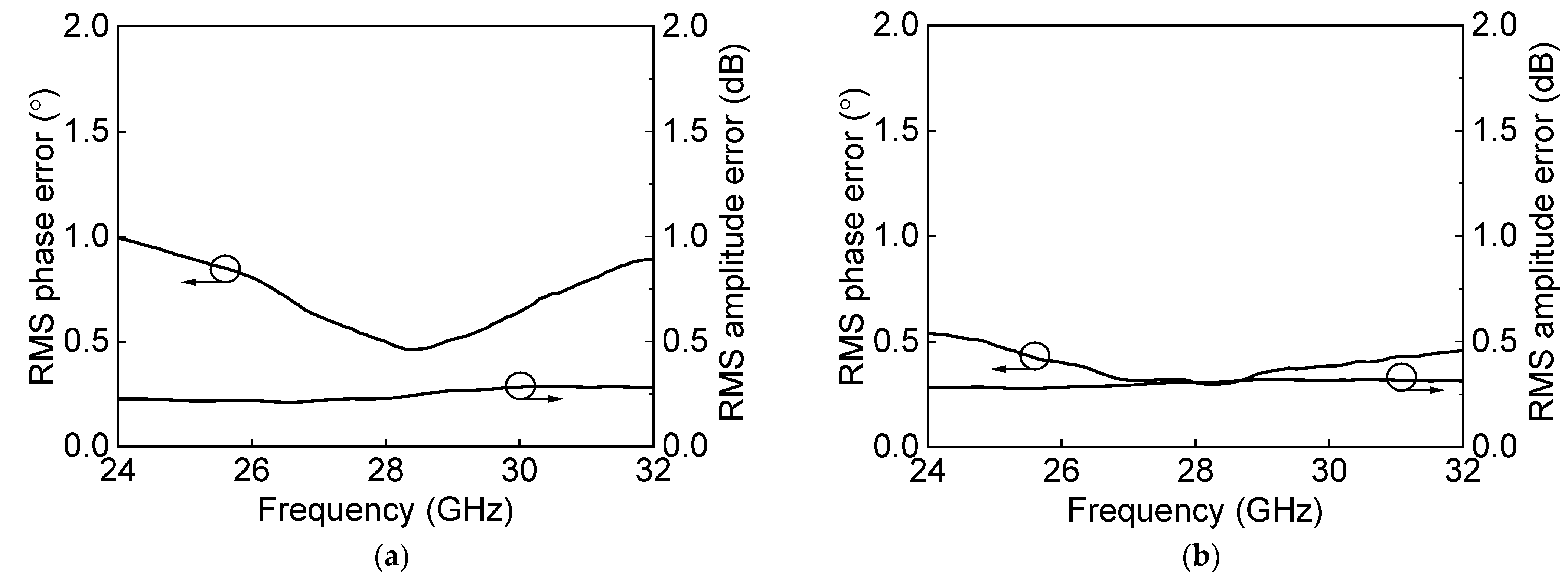 Sensors 23 06124 g023