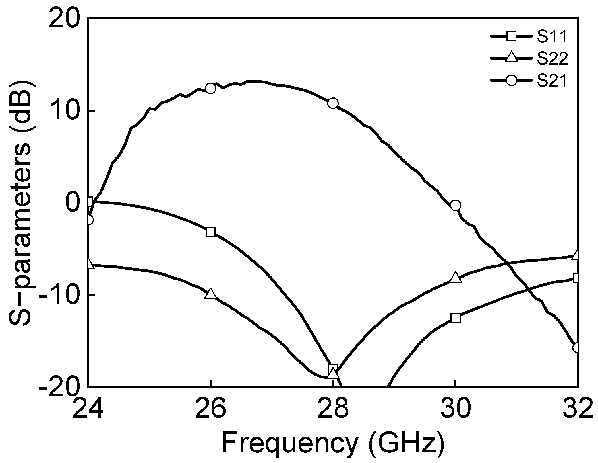 Sensors 23 06124 g025
