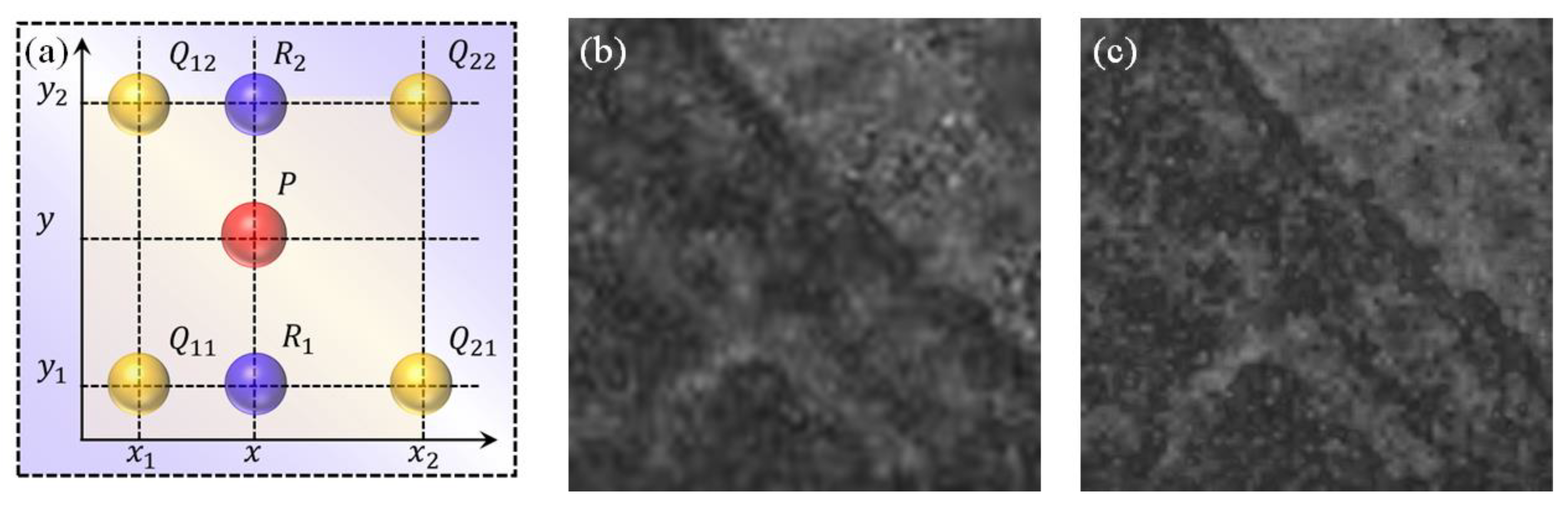 Sensors 23 06128 g003
