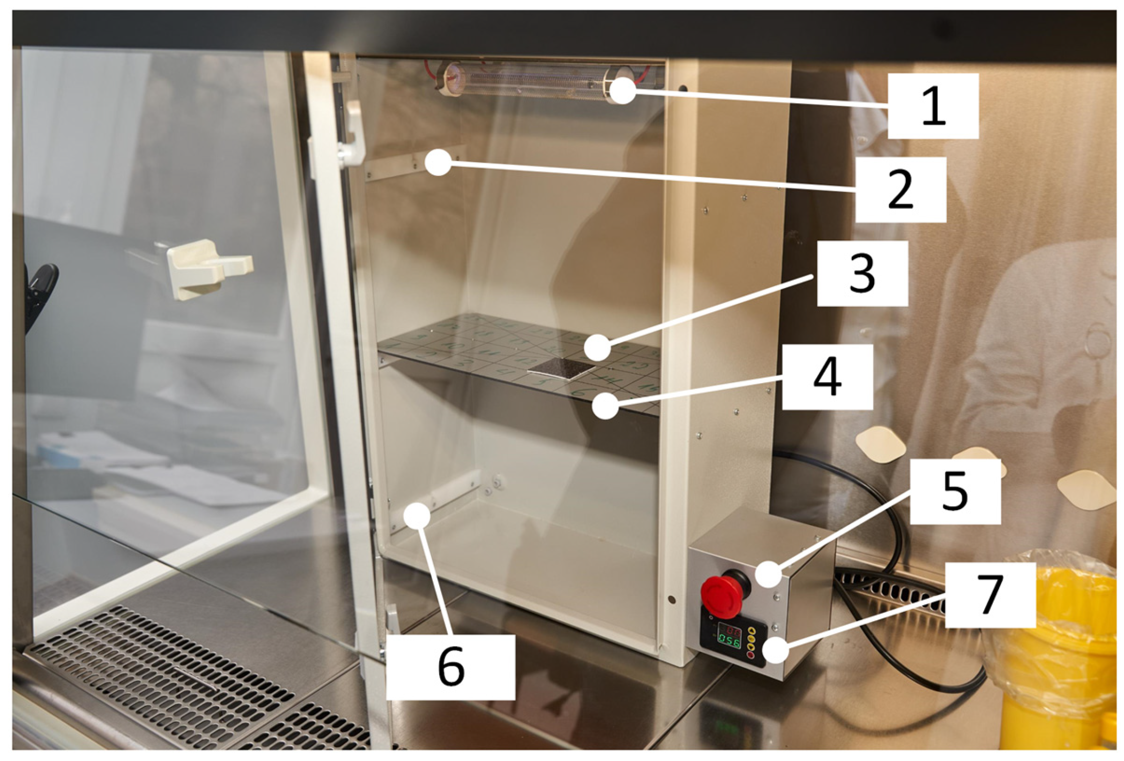 Sensors 23 06129 g001