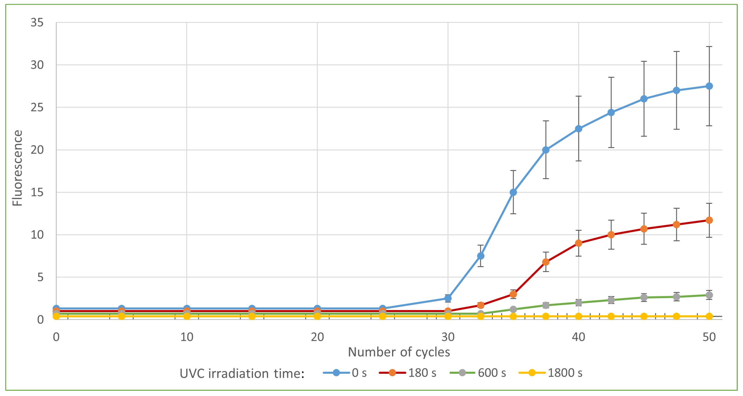 Sensors 23 06129 g008