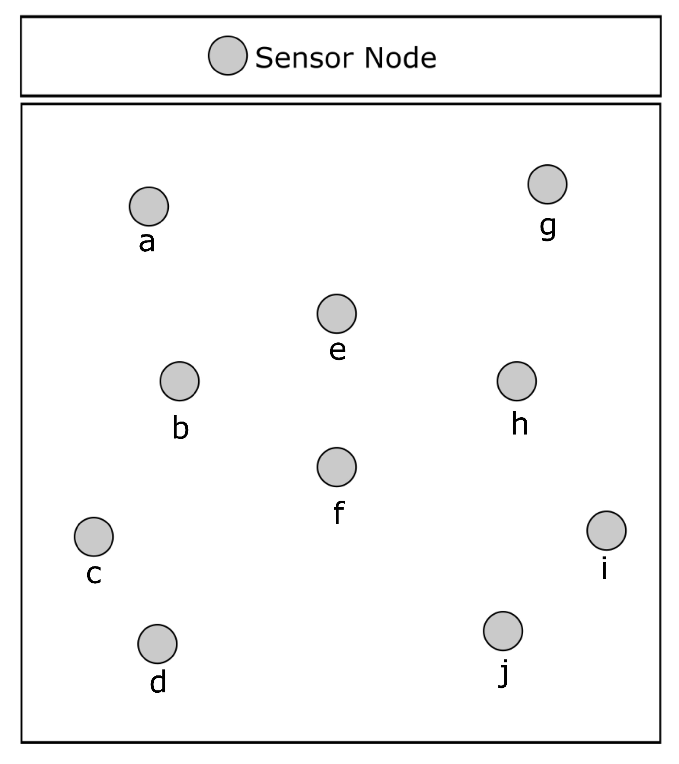 Sensors 23 06133 g009