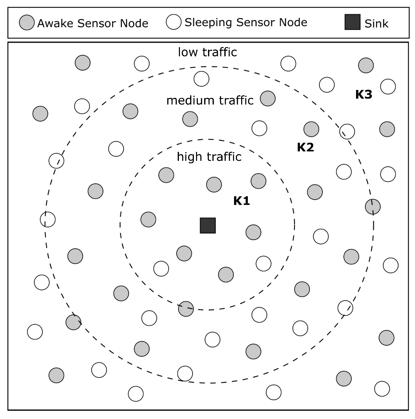 Sensors 23 06133 g010