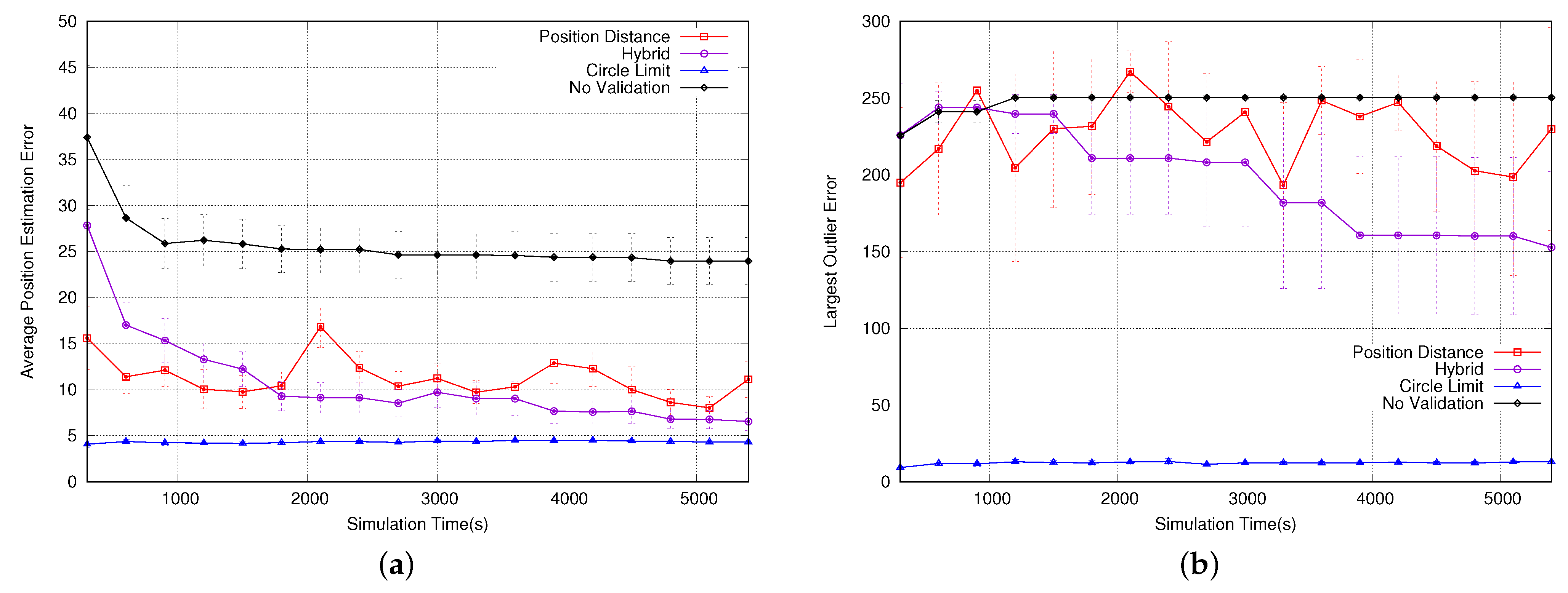 Sensors 23 06133 g013