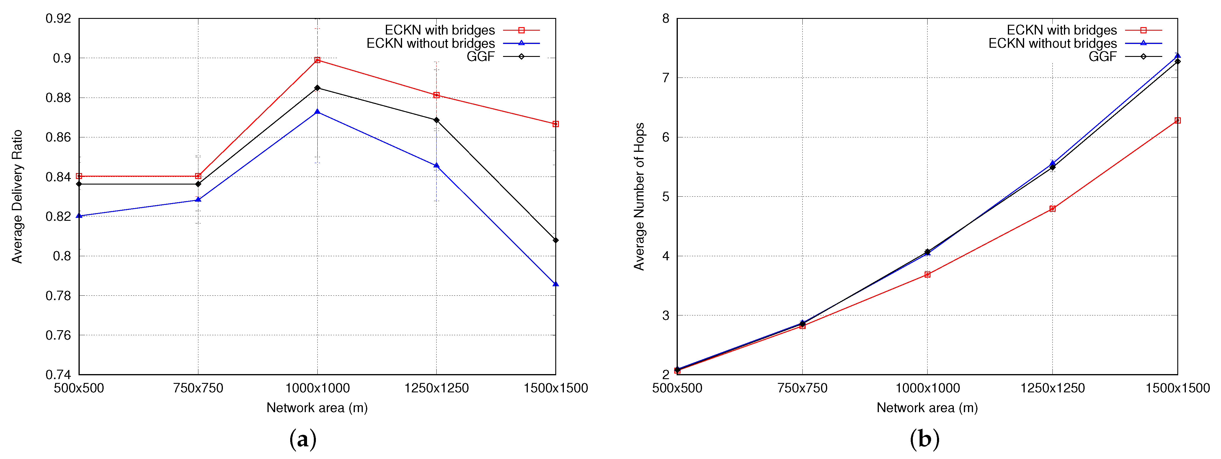 Sensors 23 06133 g014