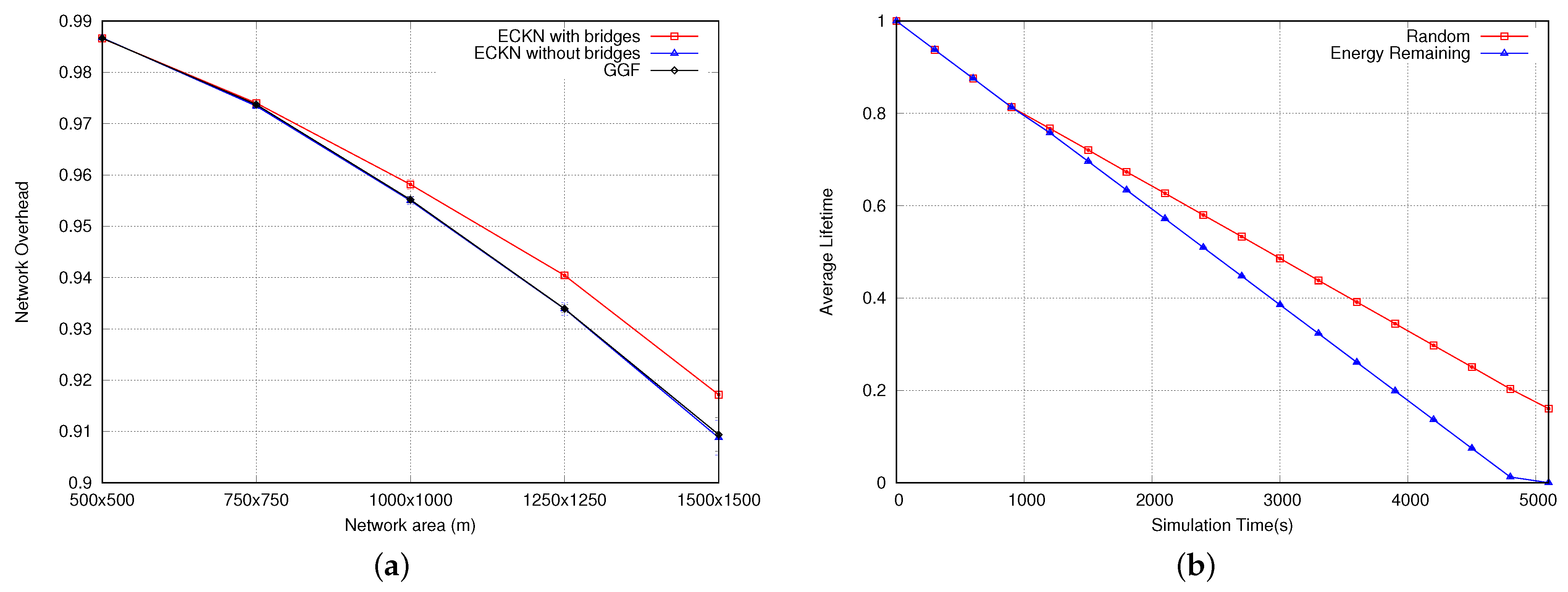 Sensors 23 06133 g015