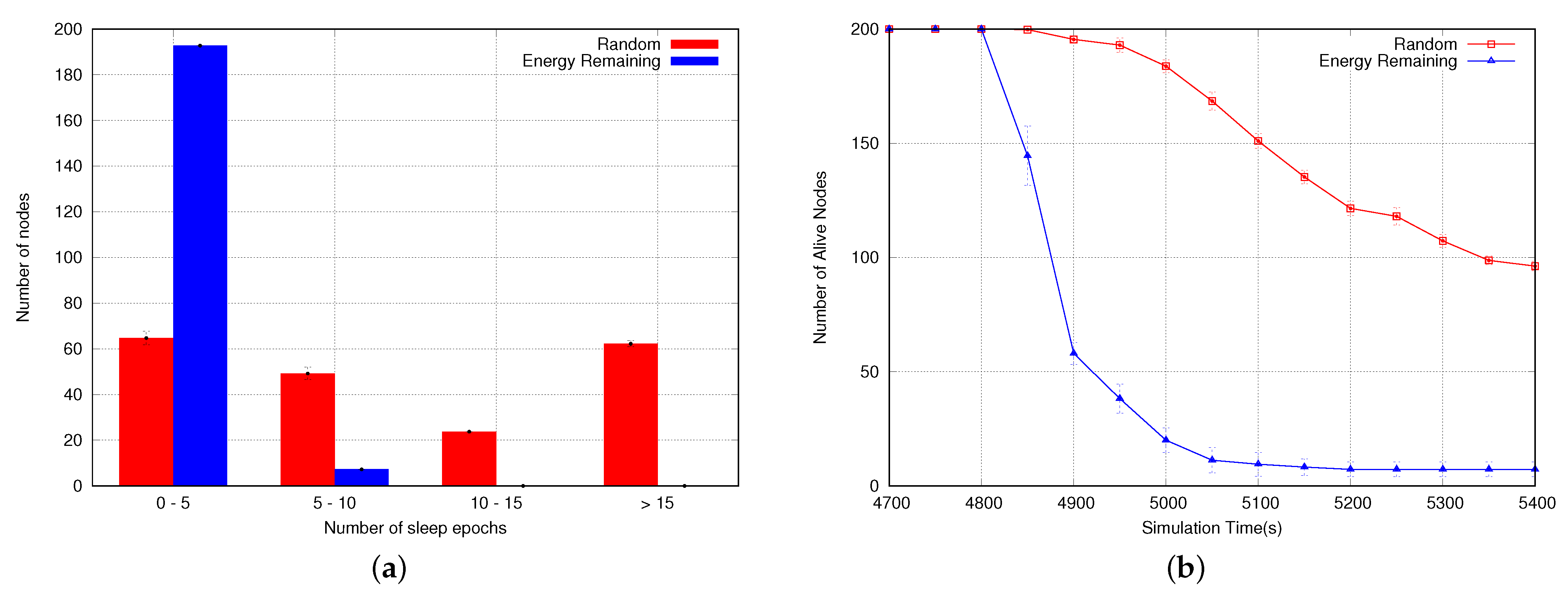 Sensors 23 06133 g016