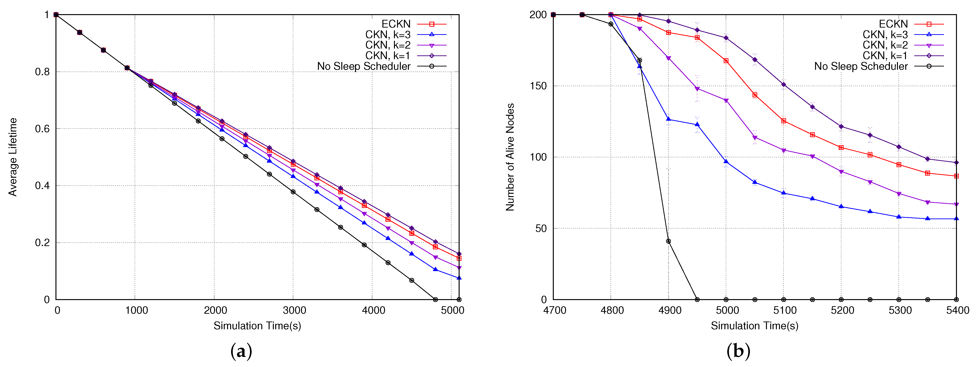 Sensors 23 06133 g017