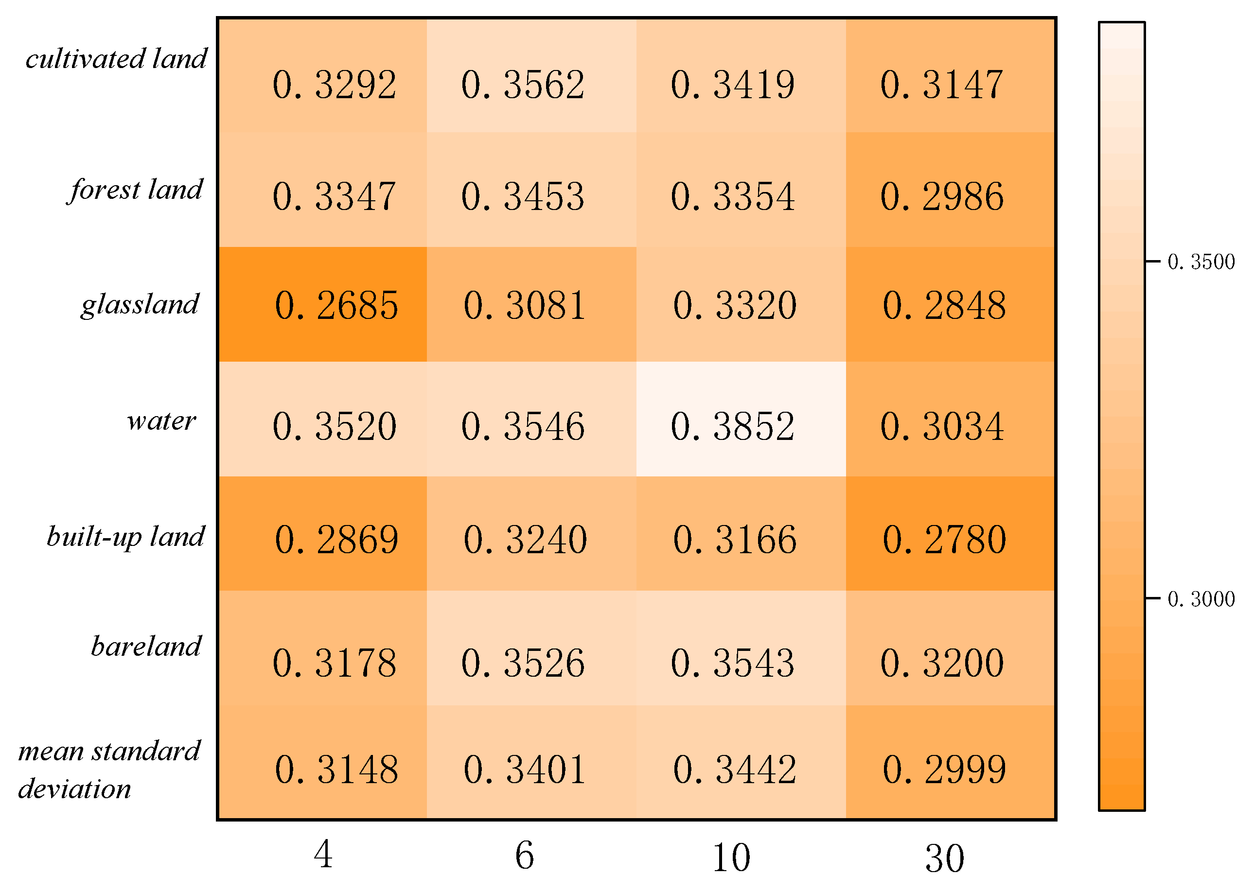 Sensors 23 06136 g012