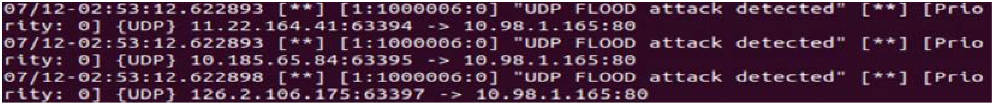 Sensors 23 06139 i006