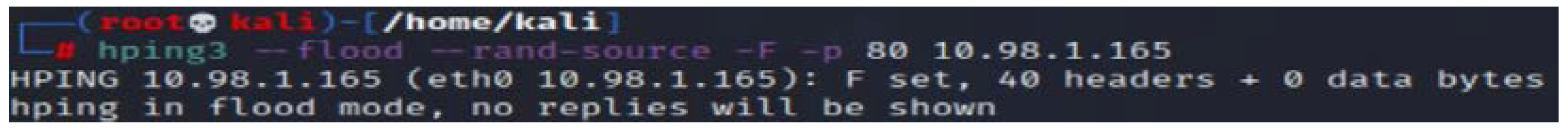 Sensors 23 06139 i007