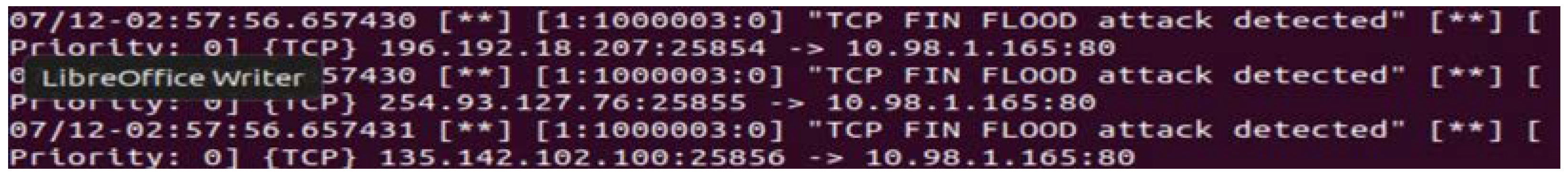 Sensors 23 06139 i009