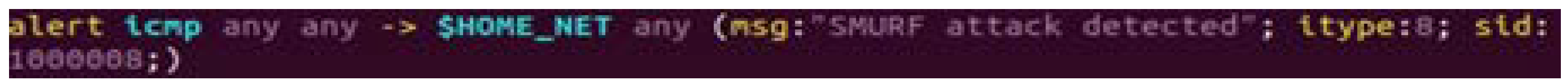 Sensors 23 06139 i020