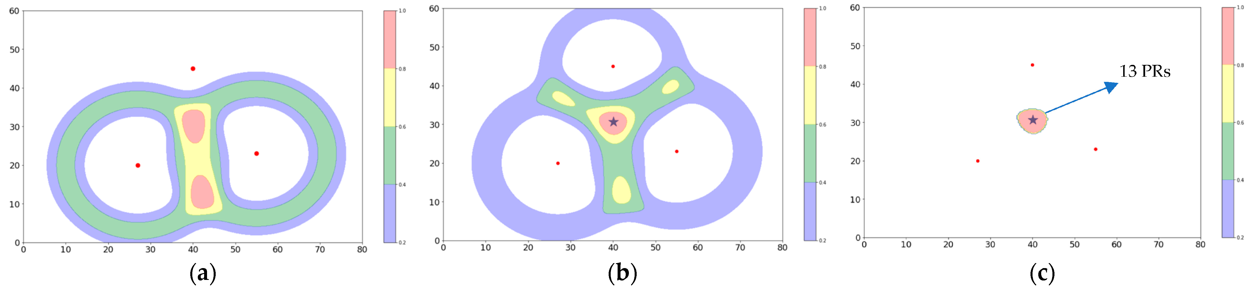 Sensors 23 06142 g003