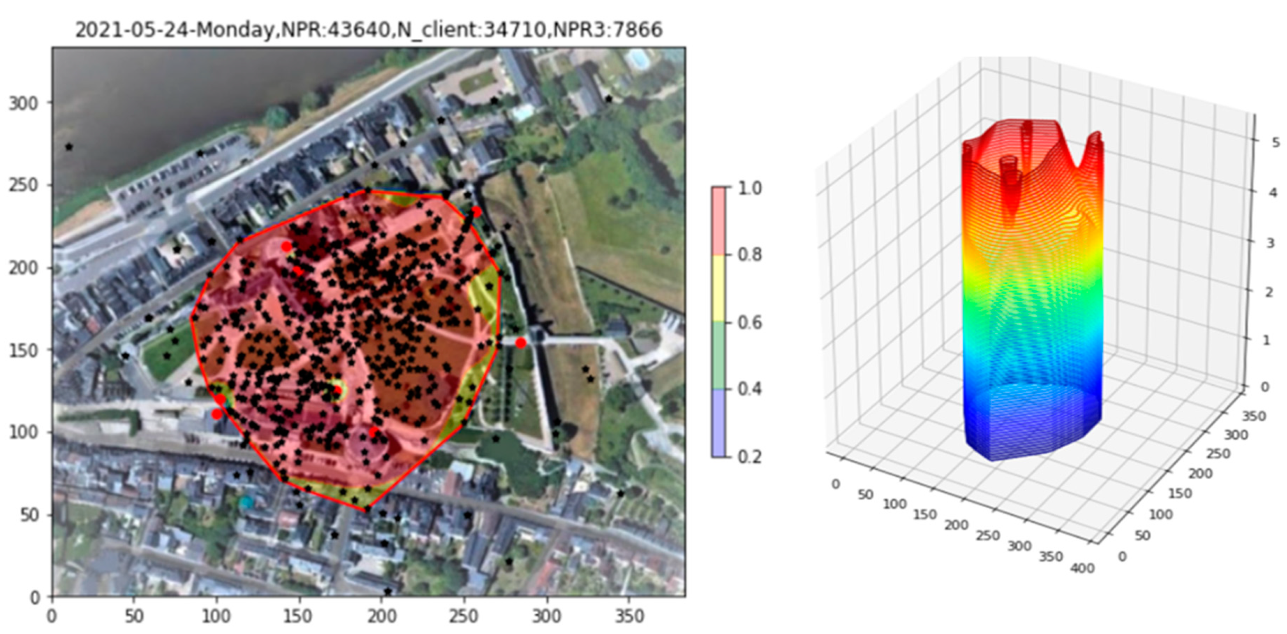 Sensors 23 06142 g010