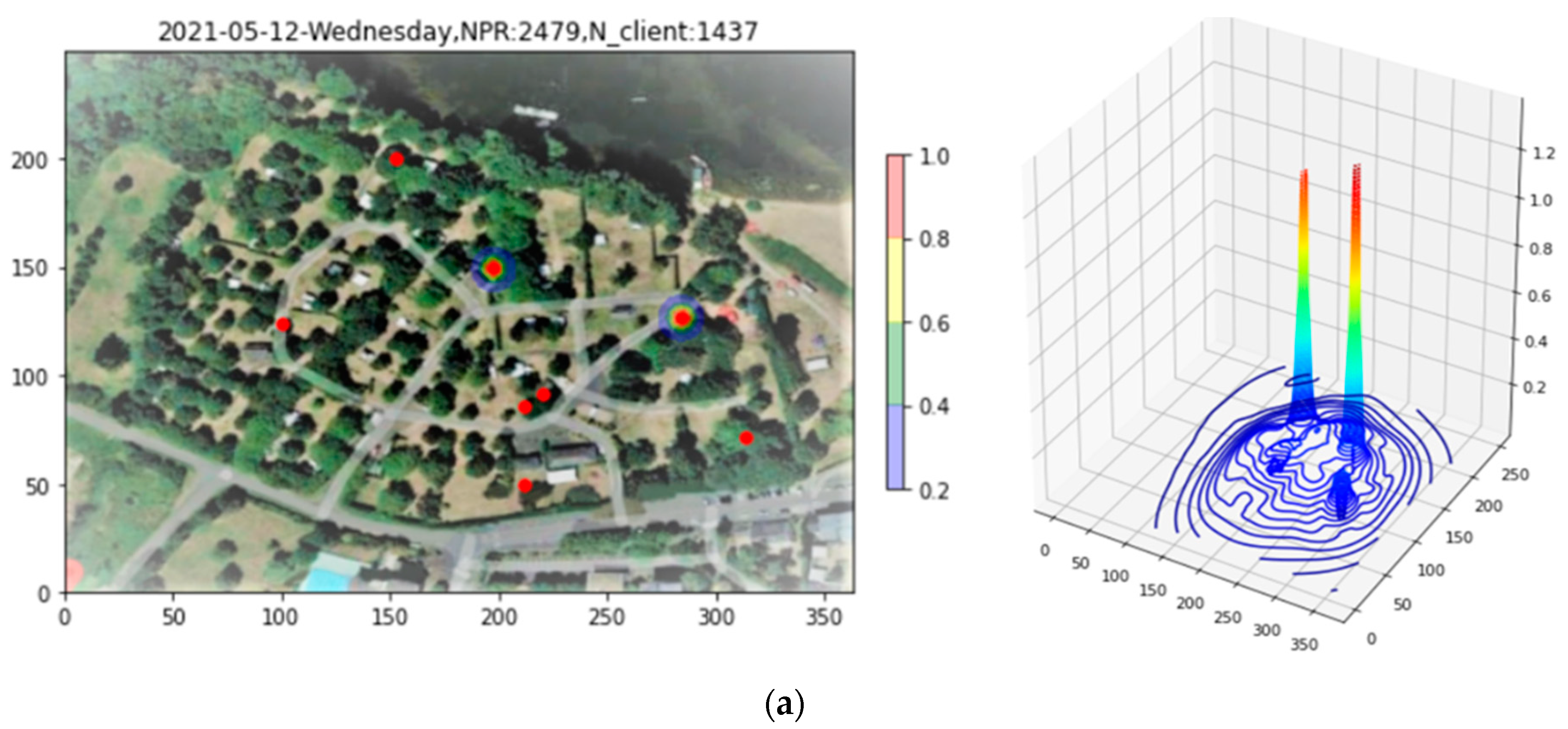 Sensors 23 06142 g011a