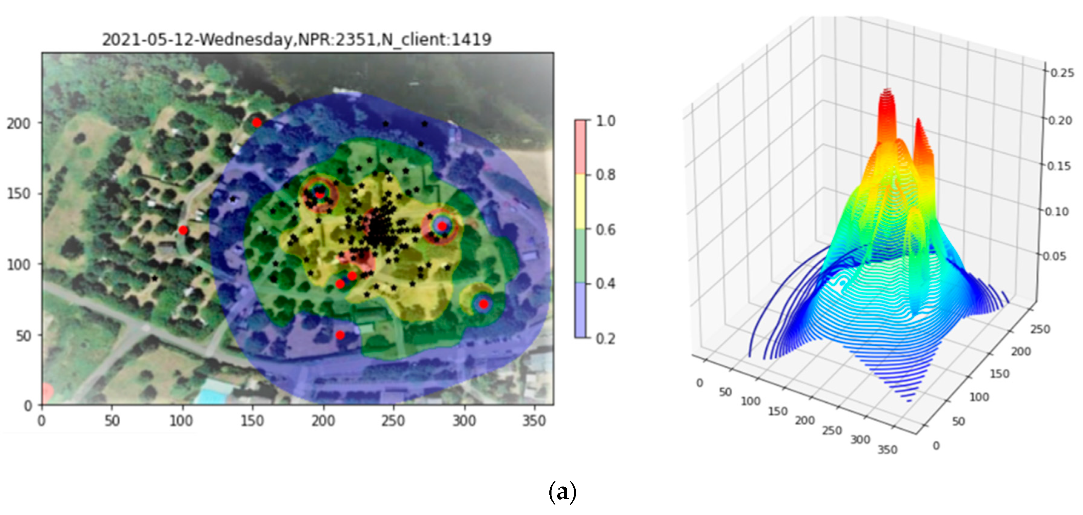 Sensors 23 06142 g012a