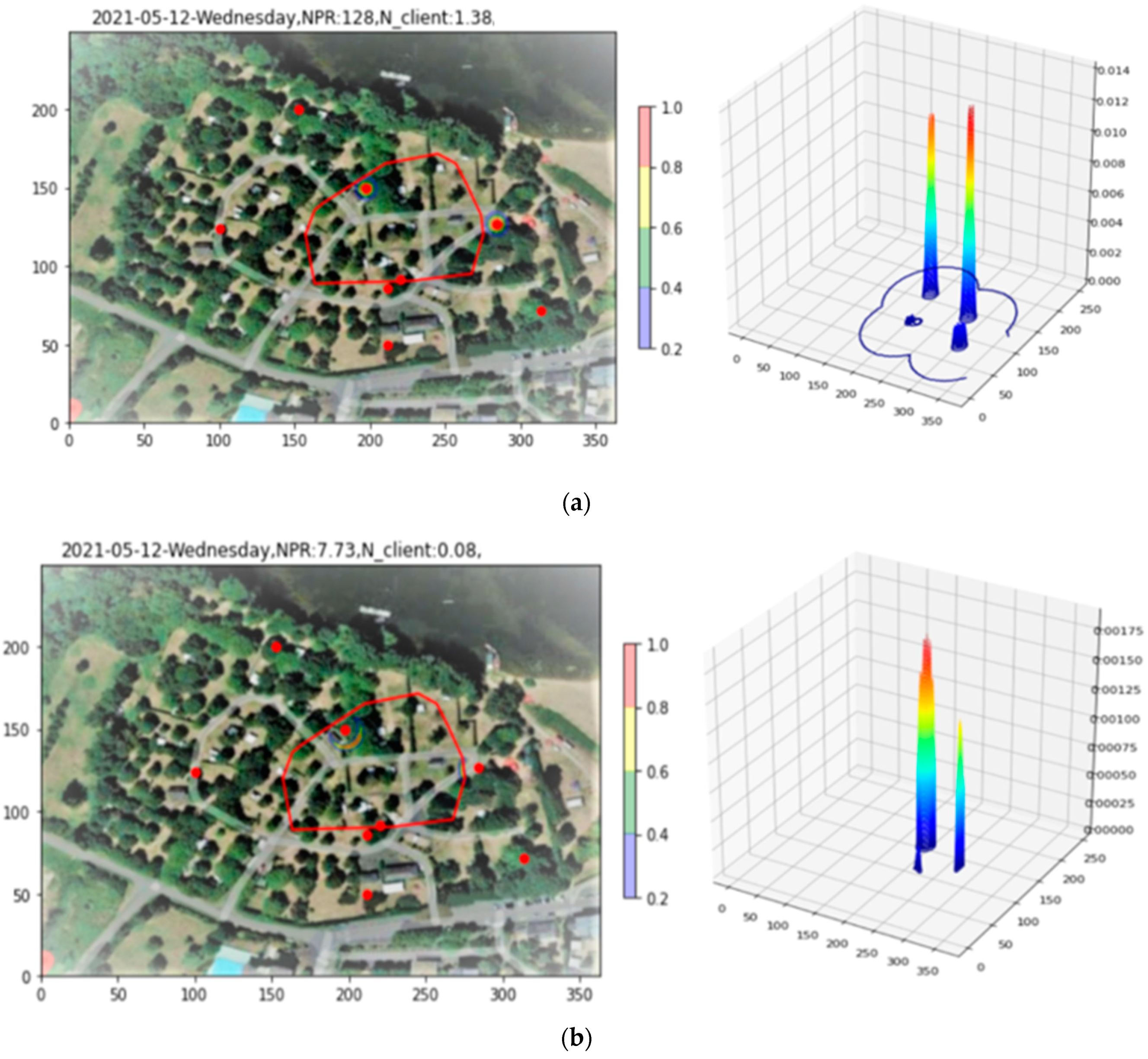 Sensors 23 06142 g017a