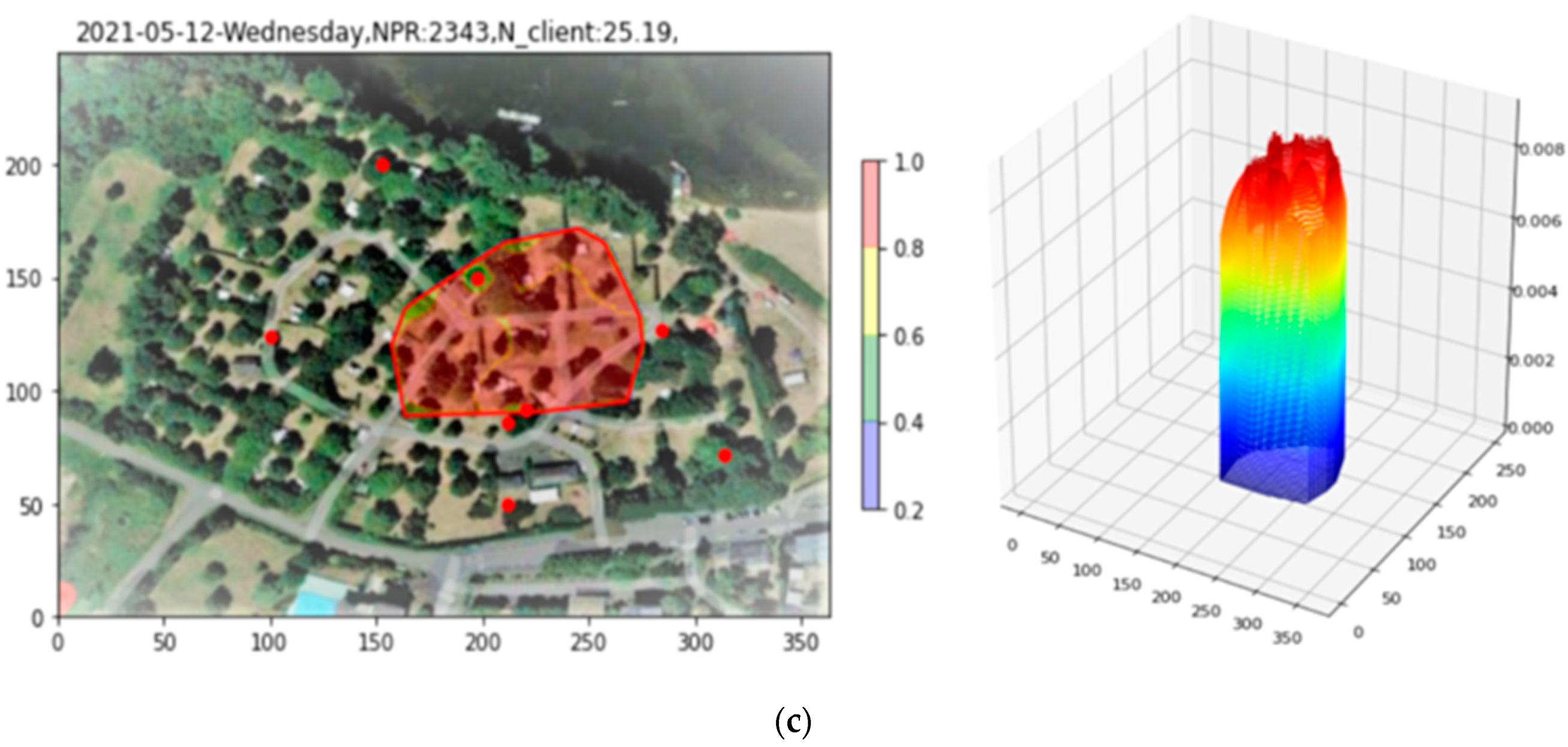 Sensors 23 06142 g017b