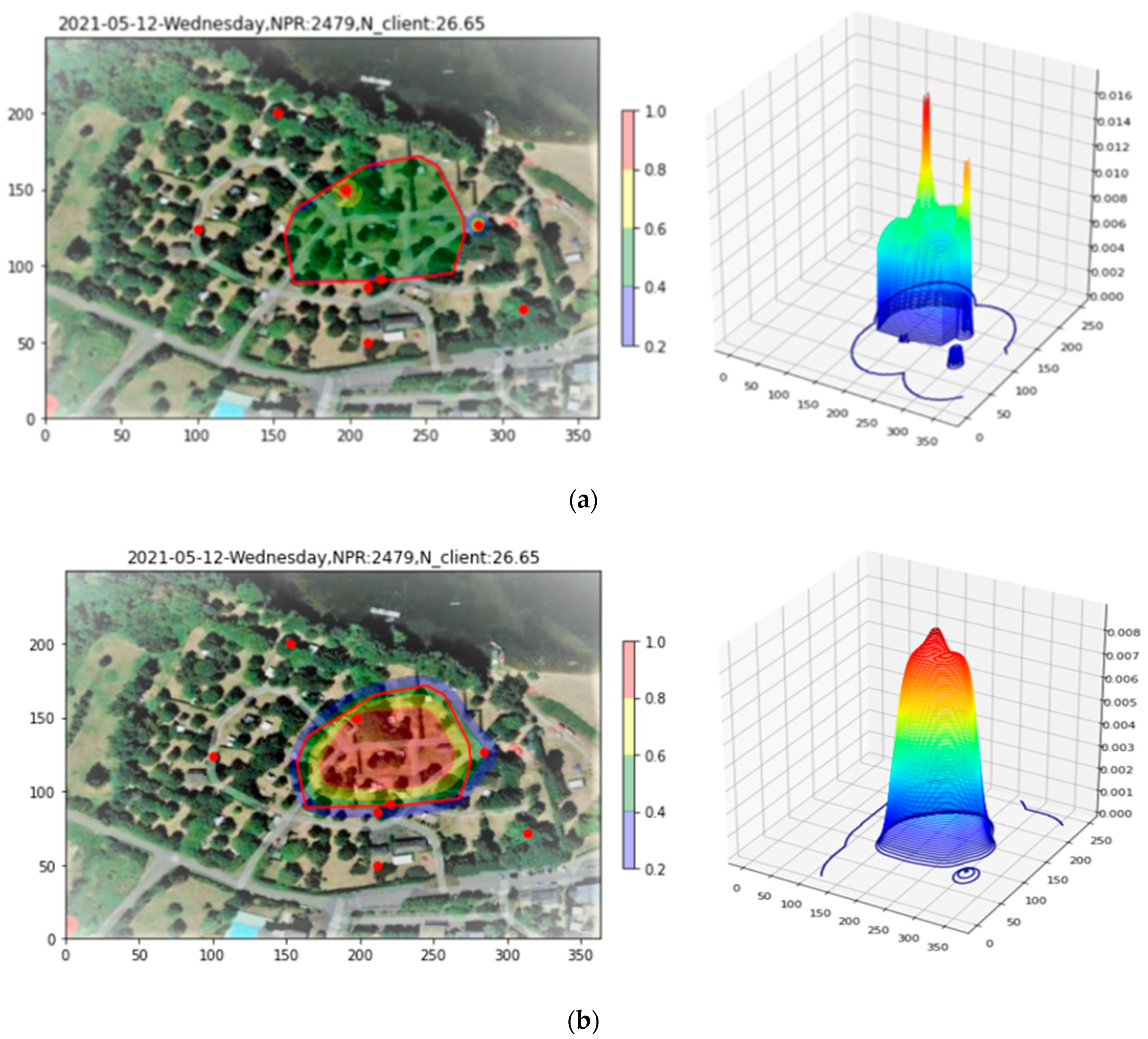 Sensors 23 06142 g018