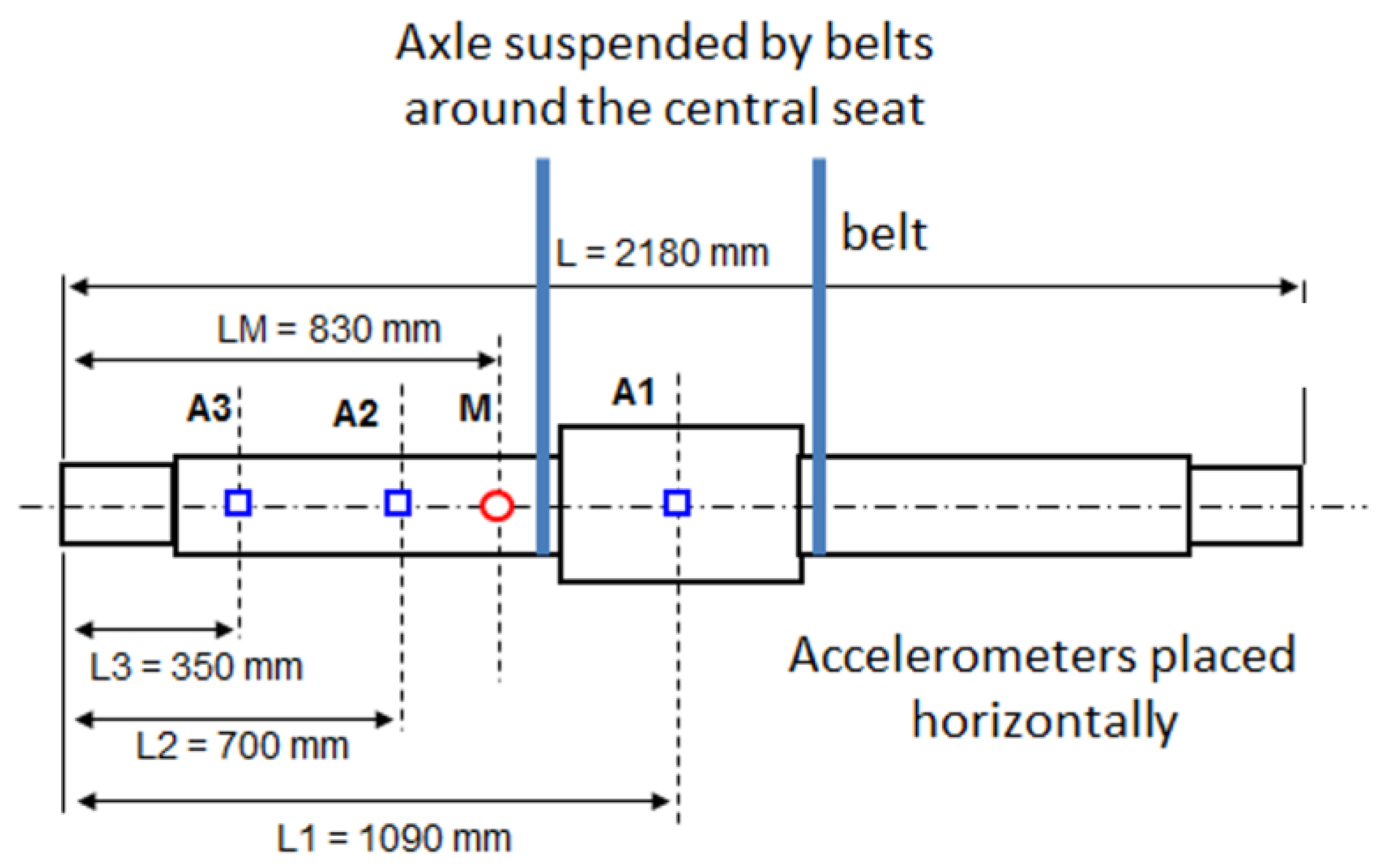 Sensors 23 06143 g003 Sensors 23 06143 g003