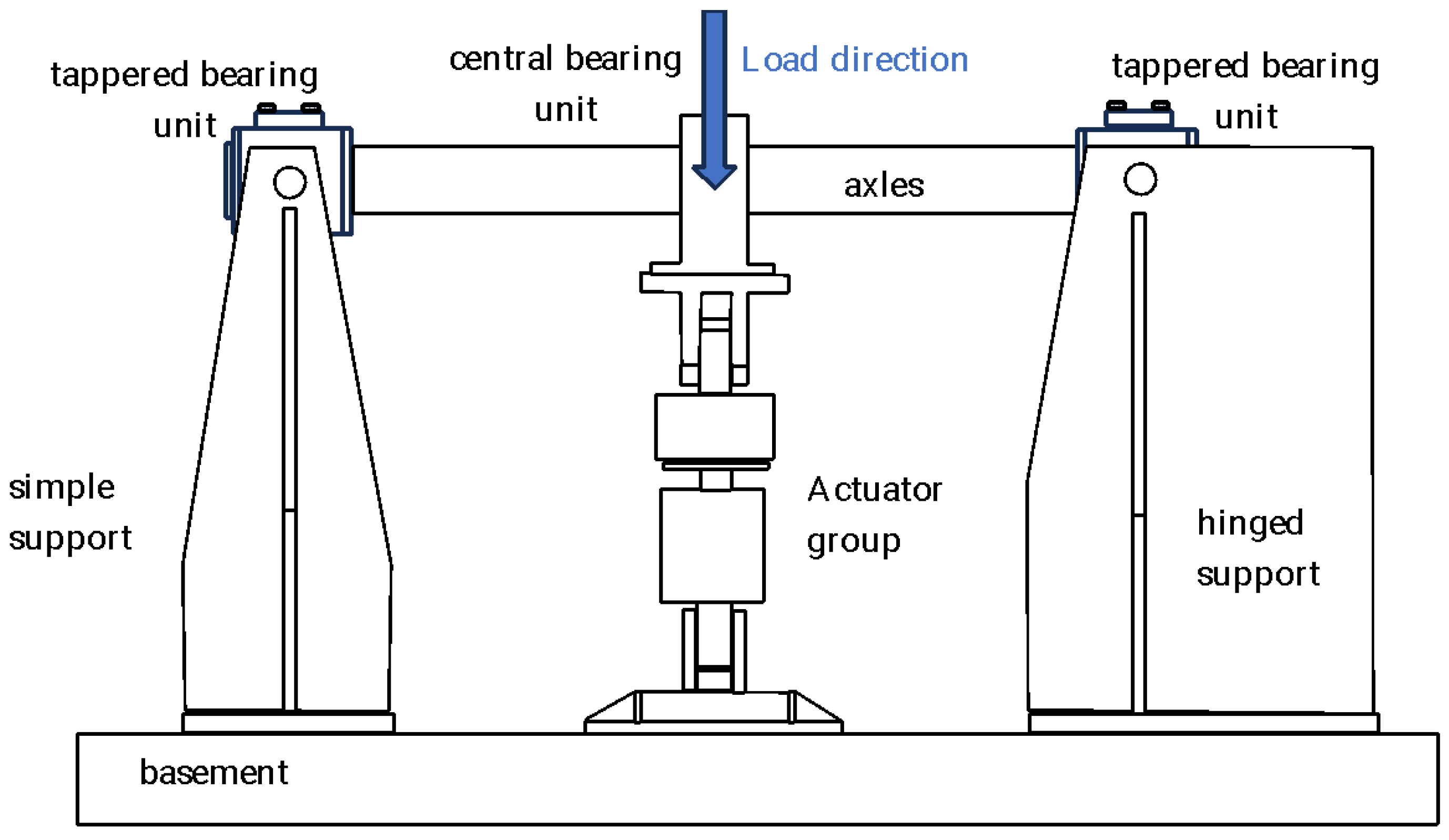 Sensors 23 06143 g004 Sensors 23 06143 g004