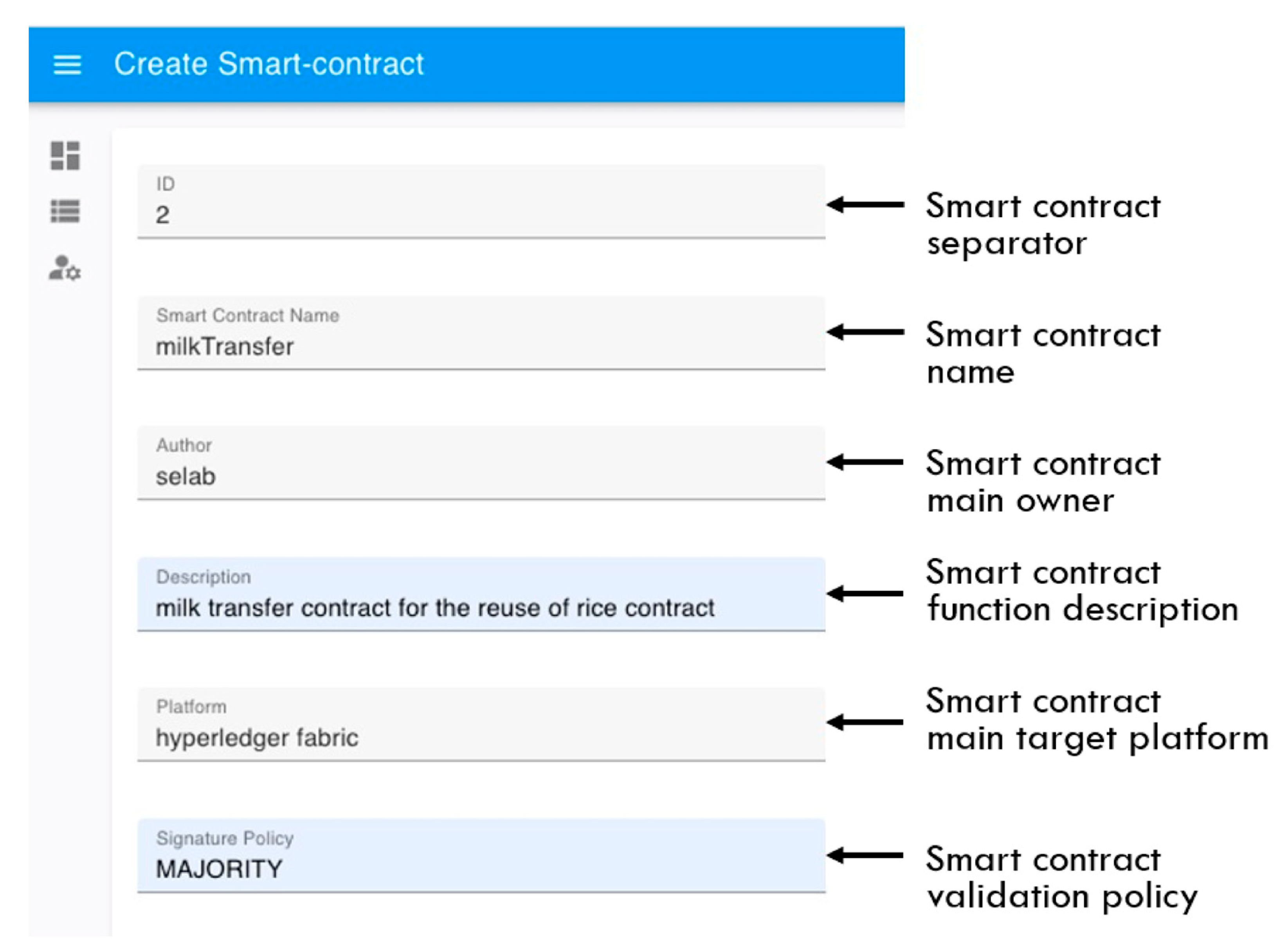 Sensors 23 06149 g005
