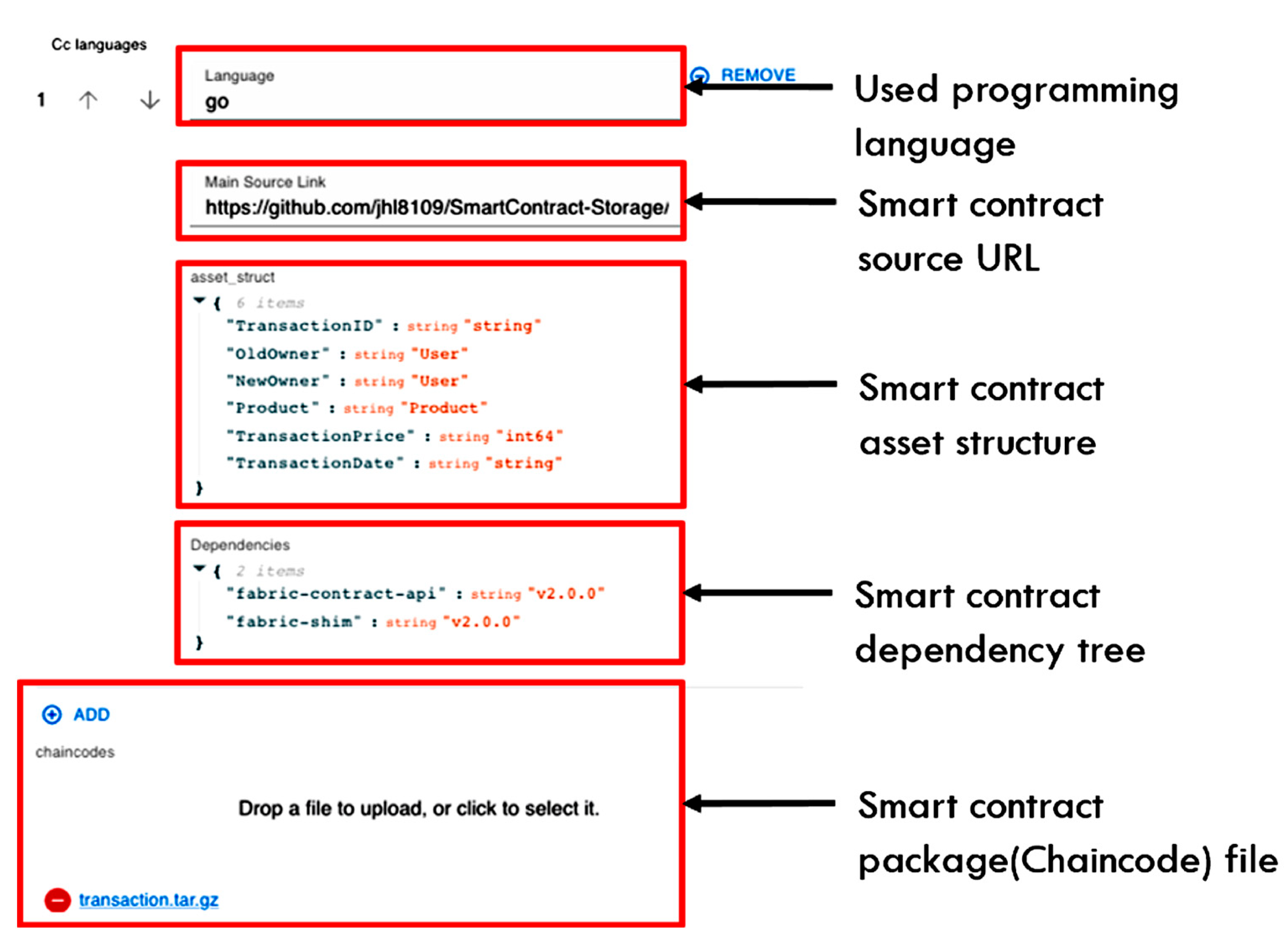 Sensors 23 06149 g006