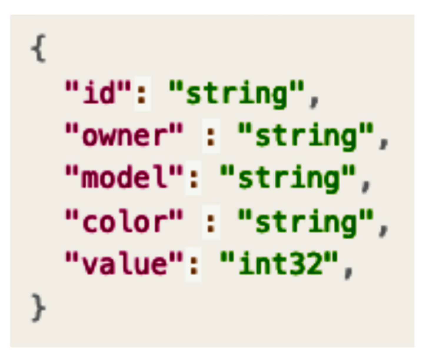 Sensors 23 06149 g007